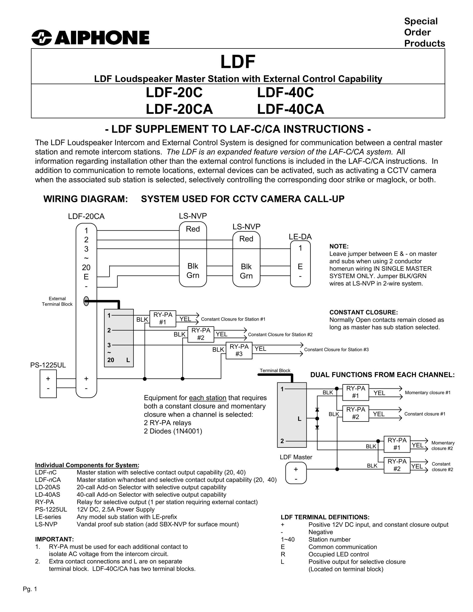 Aiphone LDF-20C Car Speaker User Manual