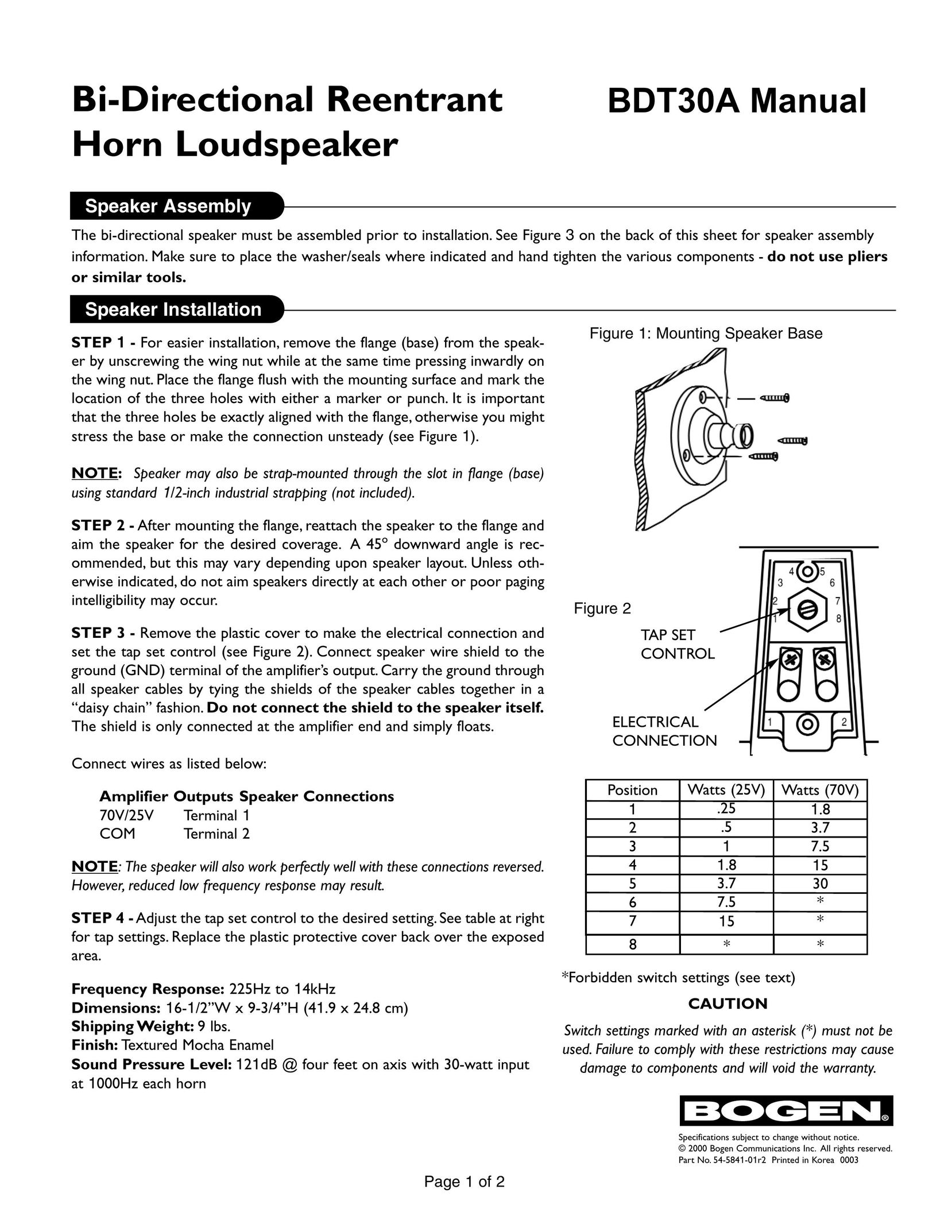 Bogen BDT30A Car Speaker User Manual