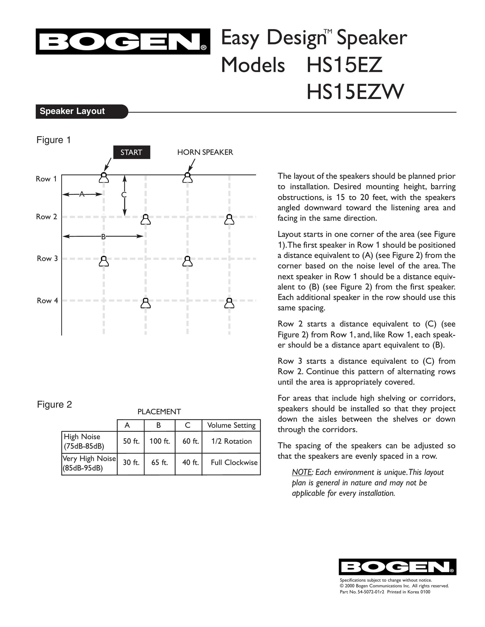 Bogen HS15EZ Car Speaker User Manual
