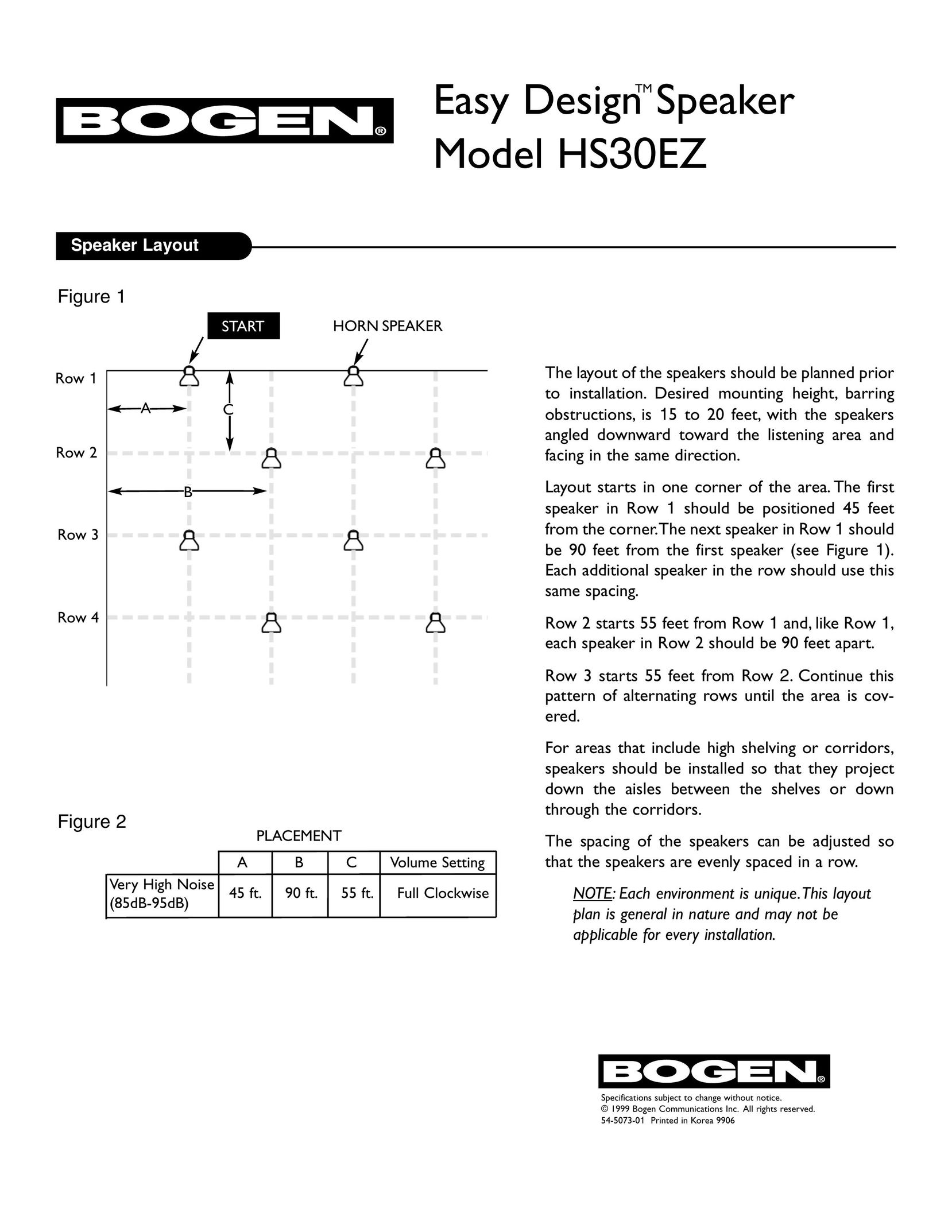 Bogen HS30EZ Car Speaker User Manual