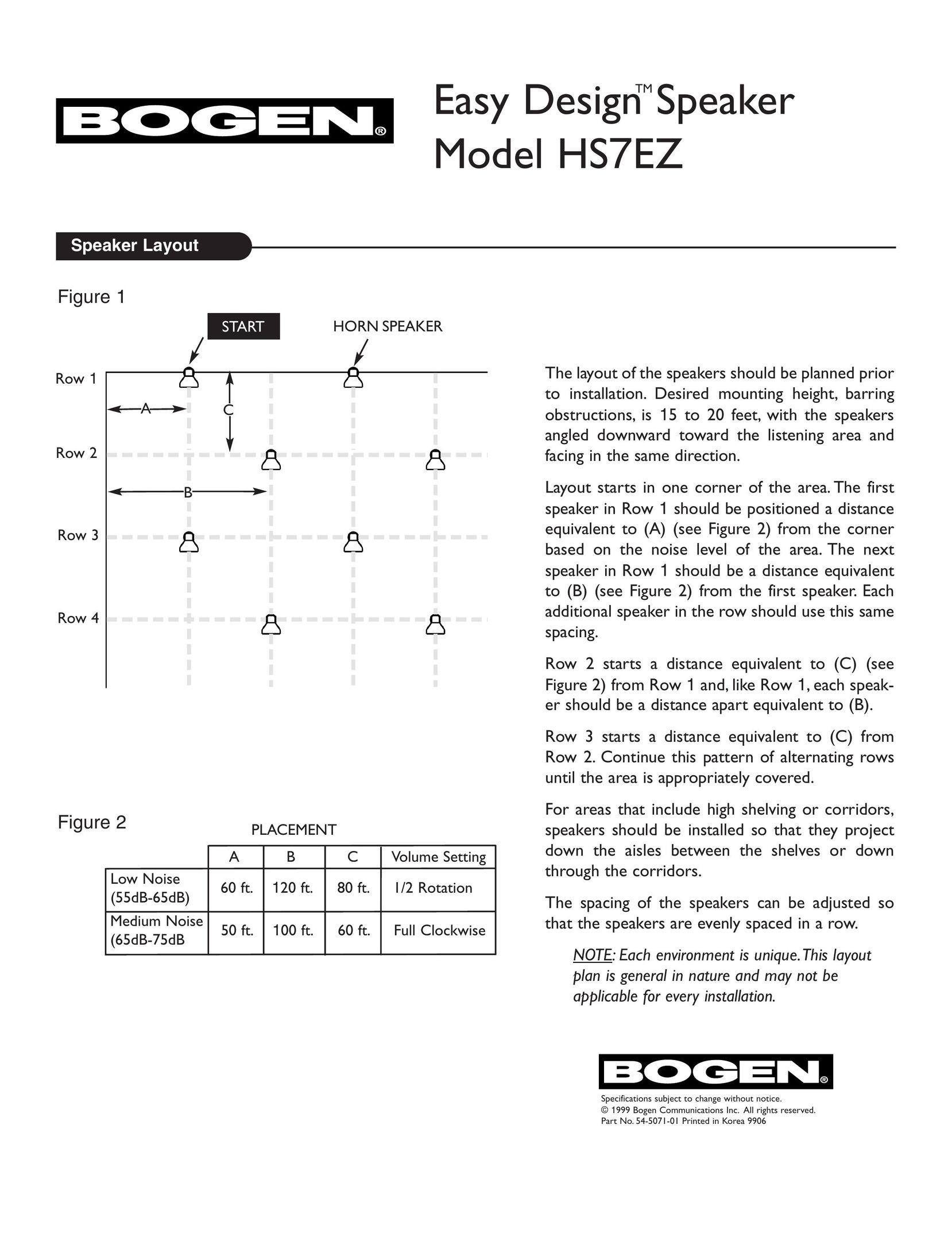 Bogen HS7EZ Car Speaker User Manual