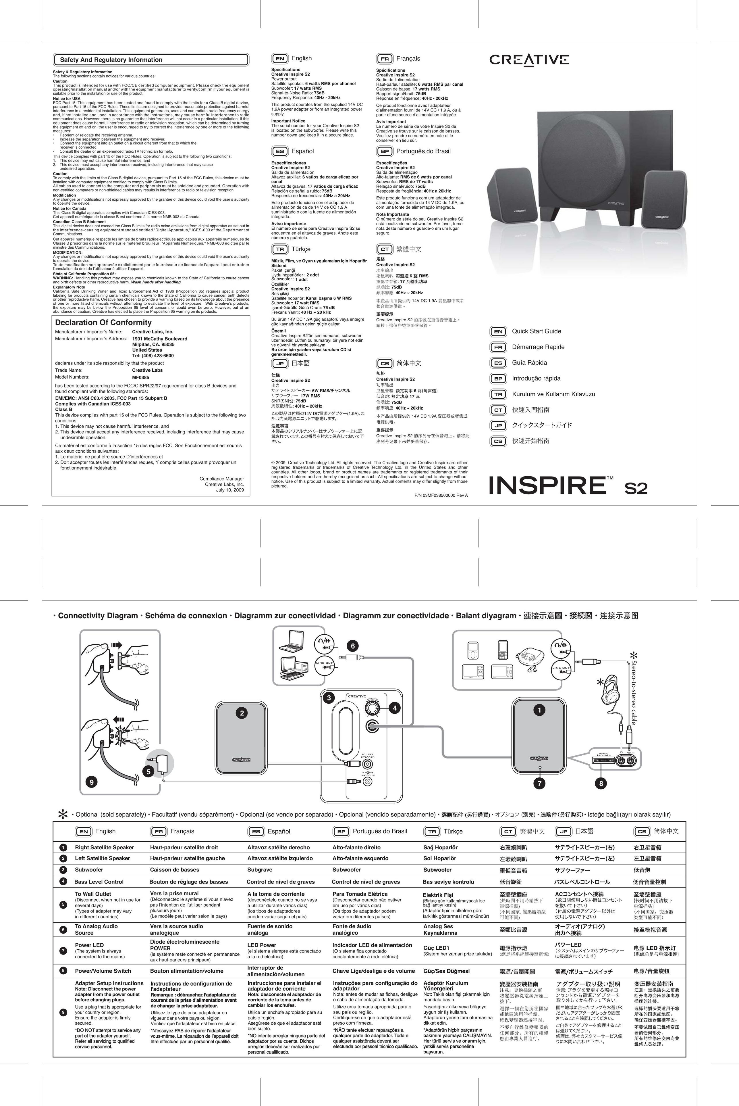 Creative Labs S2 Car Speaker User Manual