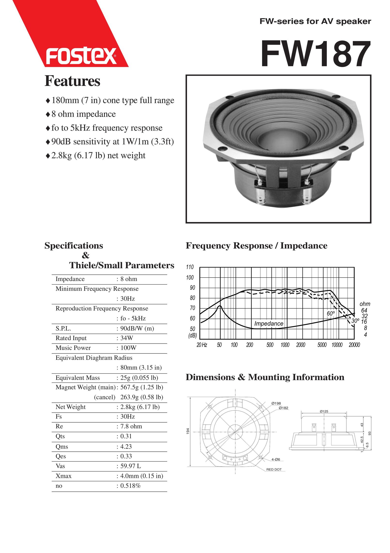 Fostex FW187 Car Speaker User Manual
