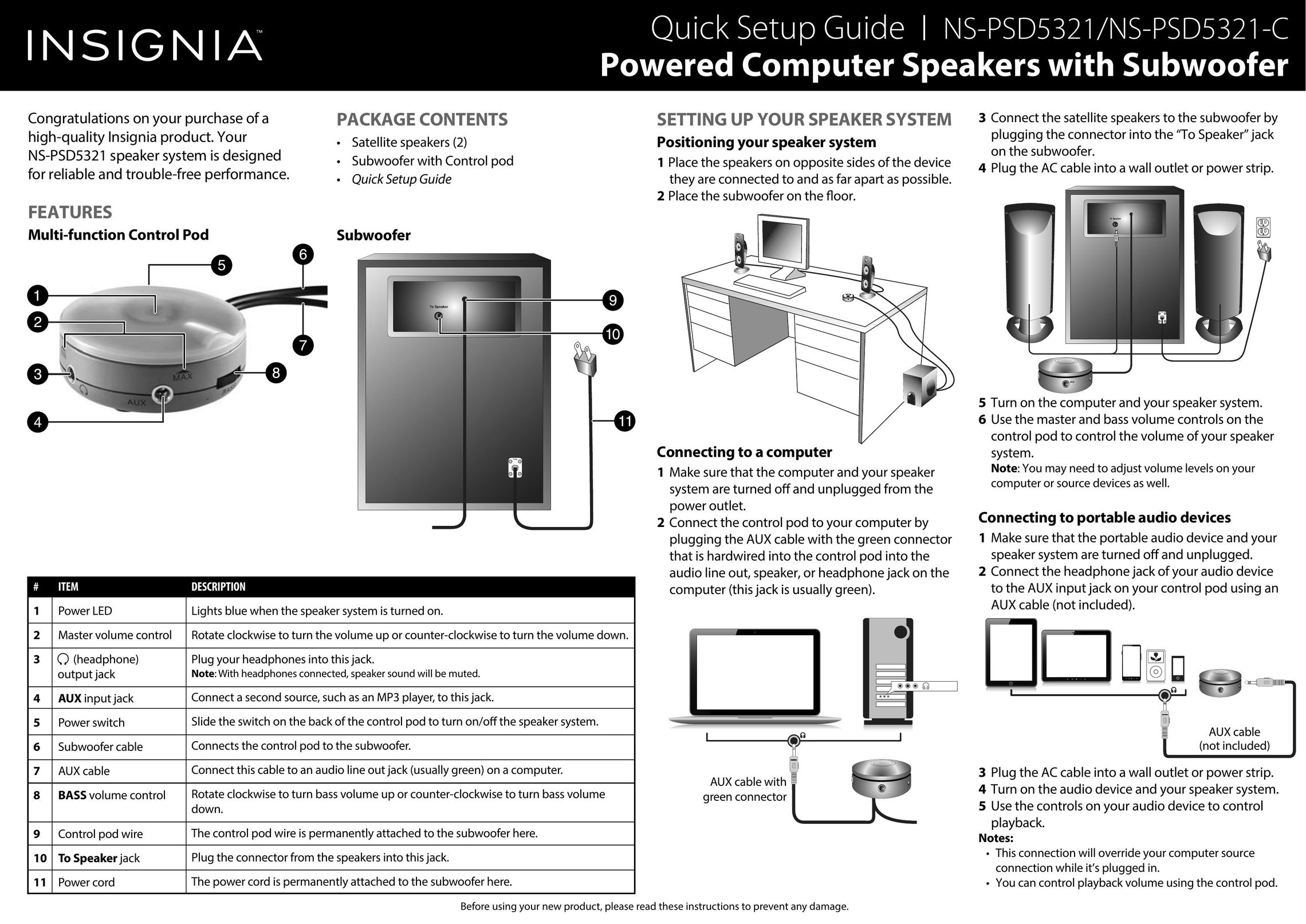 Insignia NS-PSD5321 Car Speaker User Manual