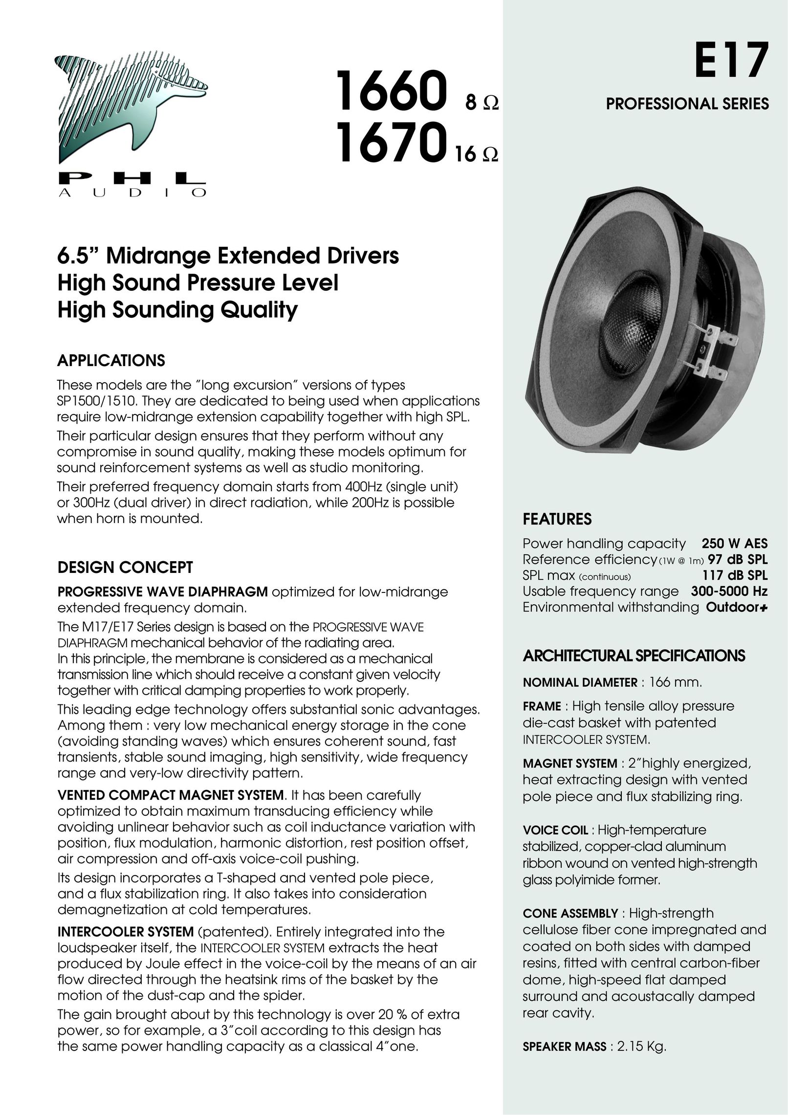 PHL Audio 1660 Car Speaker User Manual