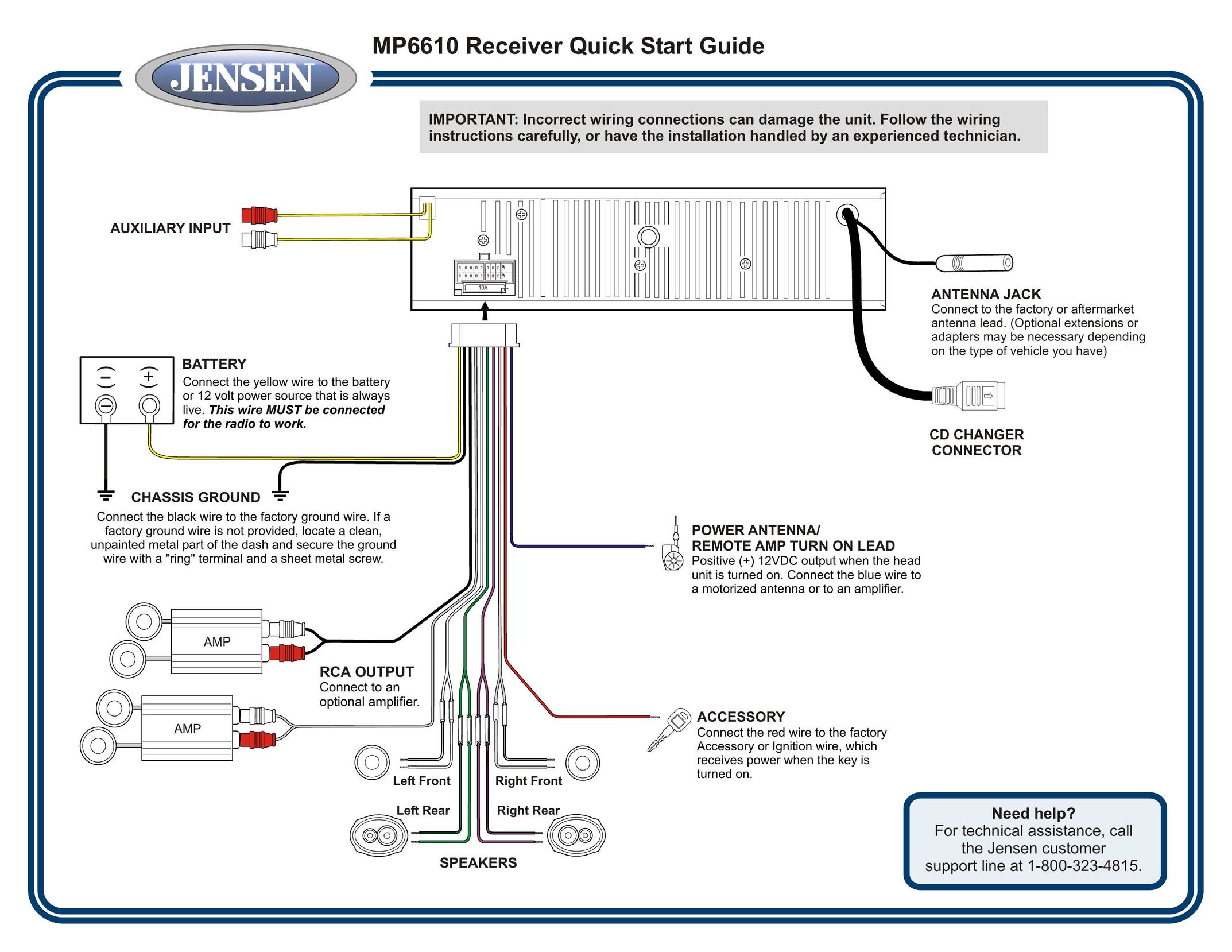 Jensen MP6610 Car Stereo System User Manual