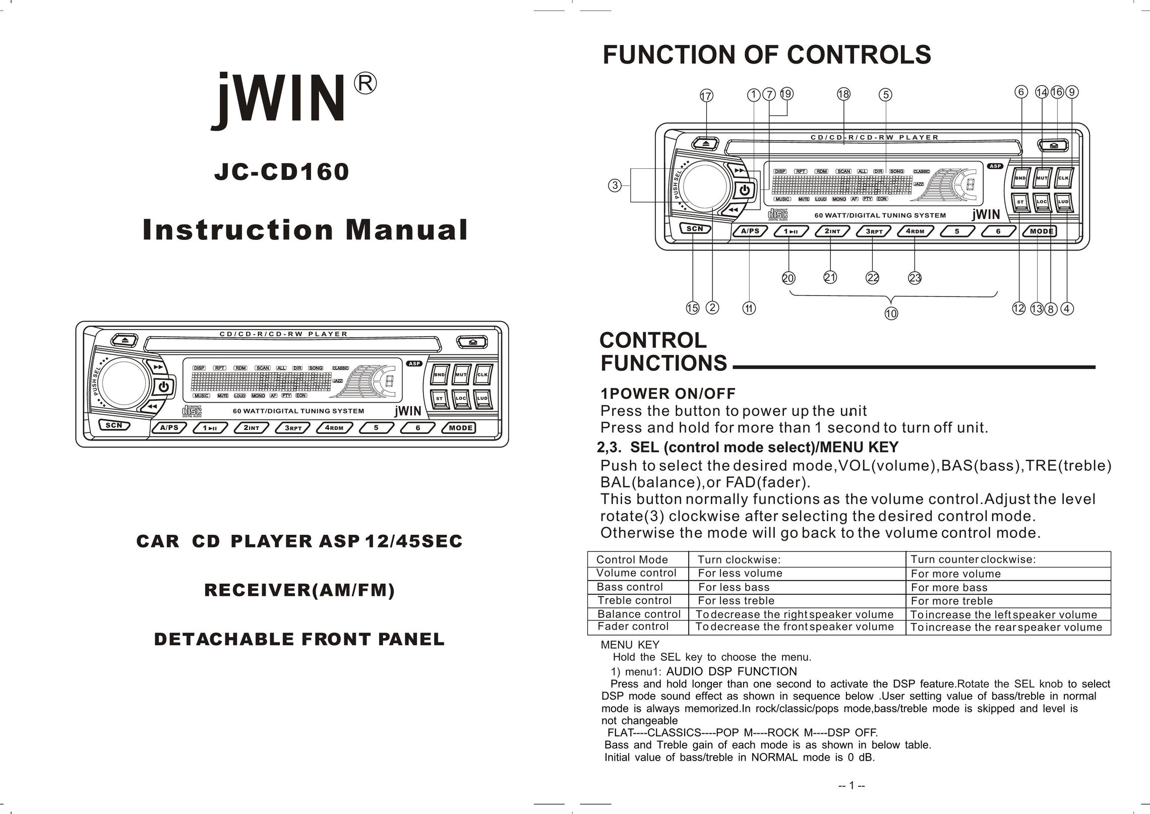 Jwin JC-CD160 Car Stereo System User Manual