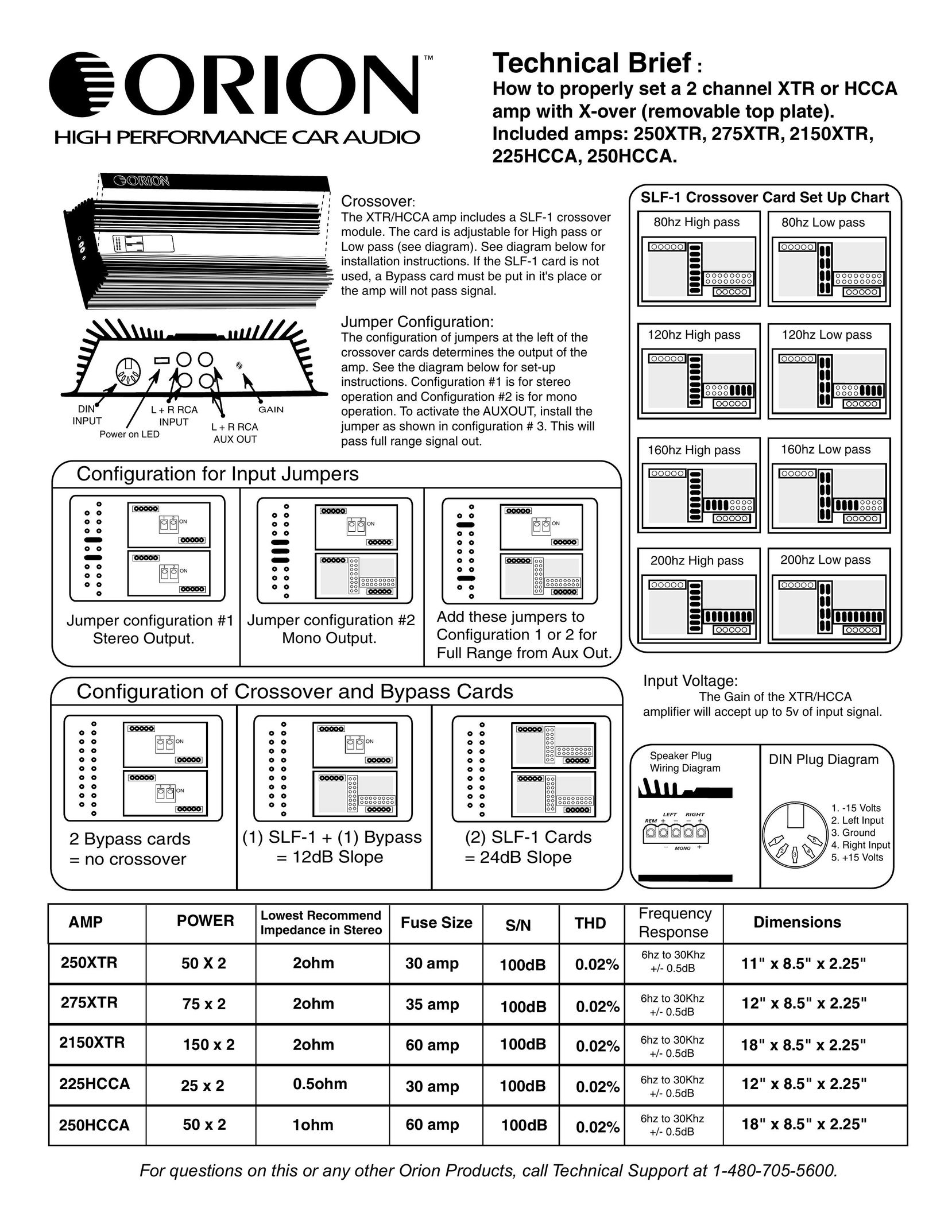 Orion Car Audio 2150XTR Car Stereo System User Manual
