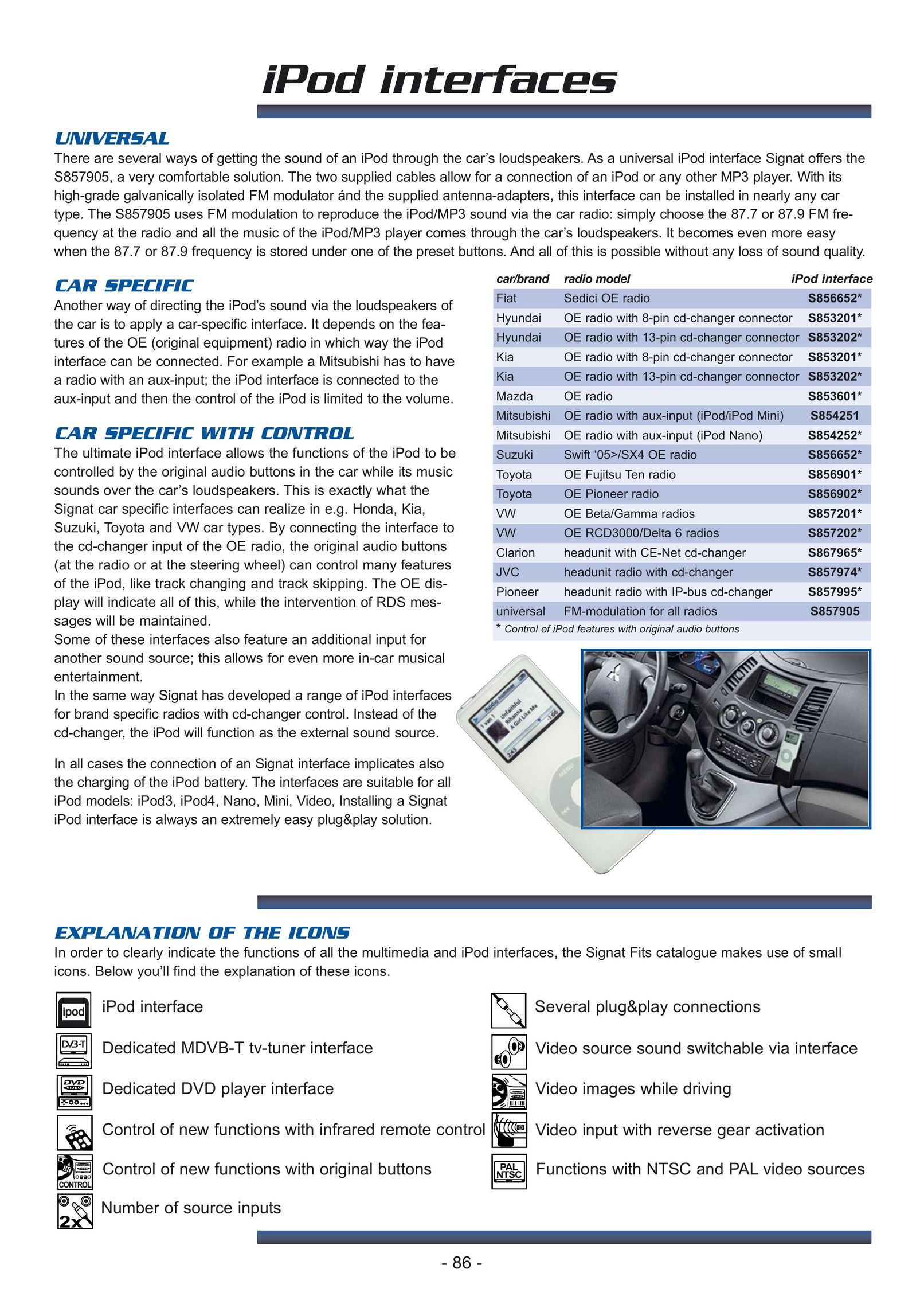 Signat S857905 Car Stereo System User Manual