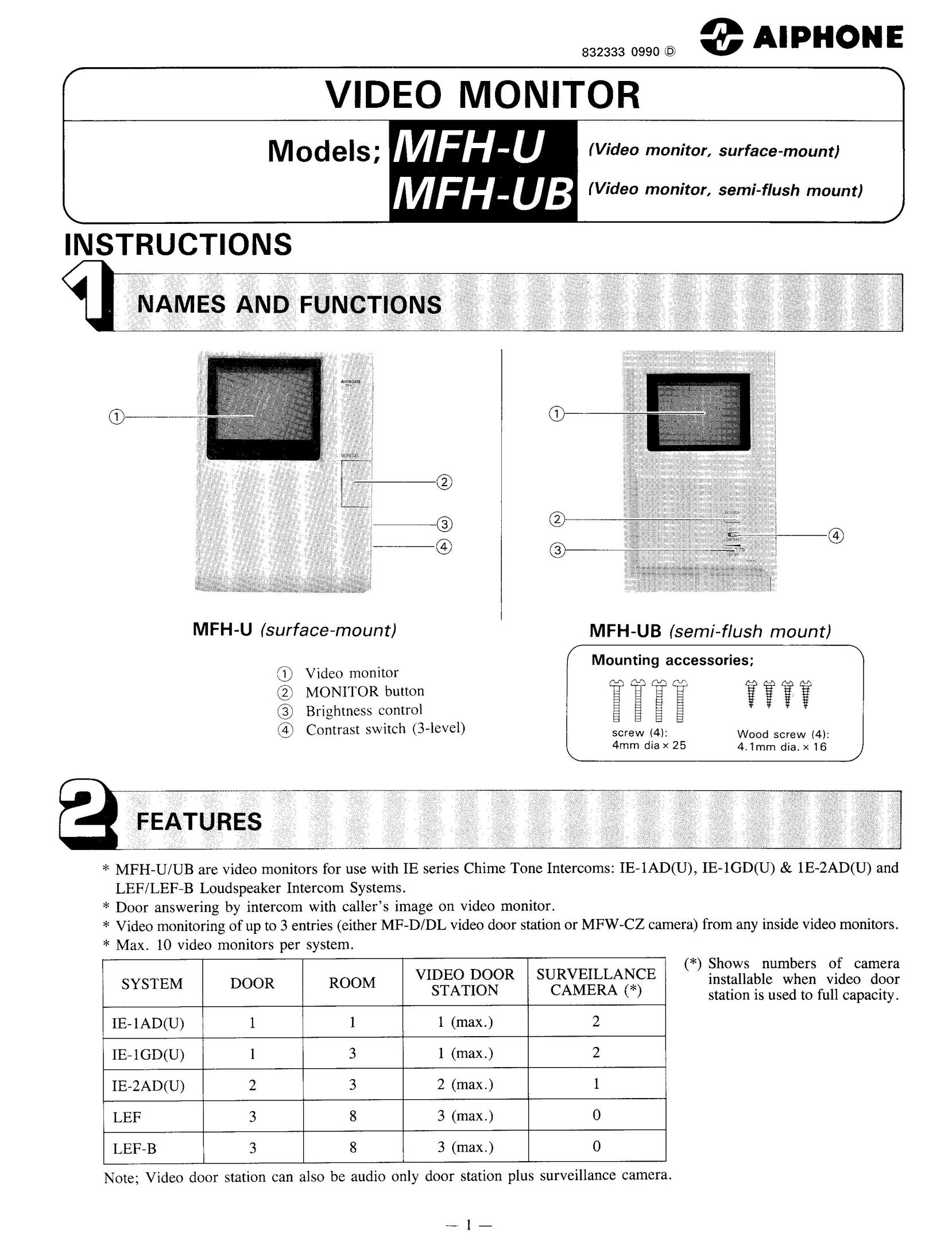 Aiphone MFH-U Car Video System User Manual