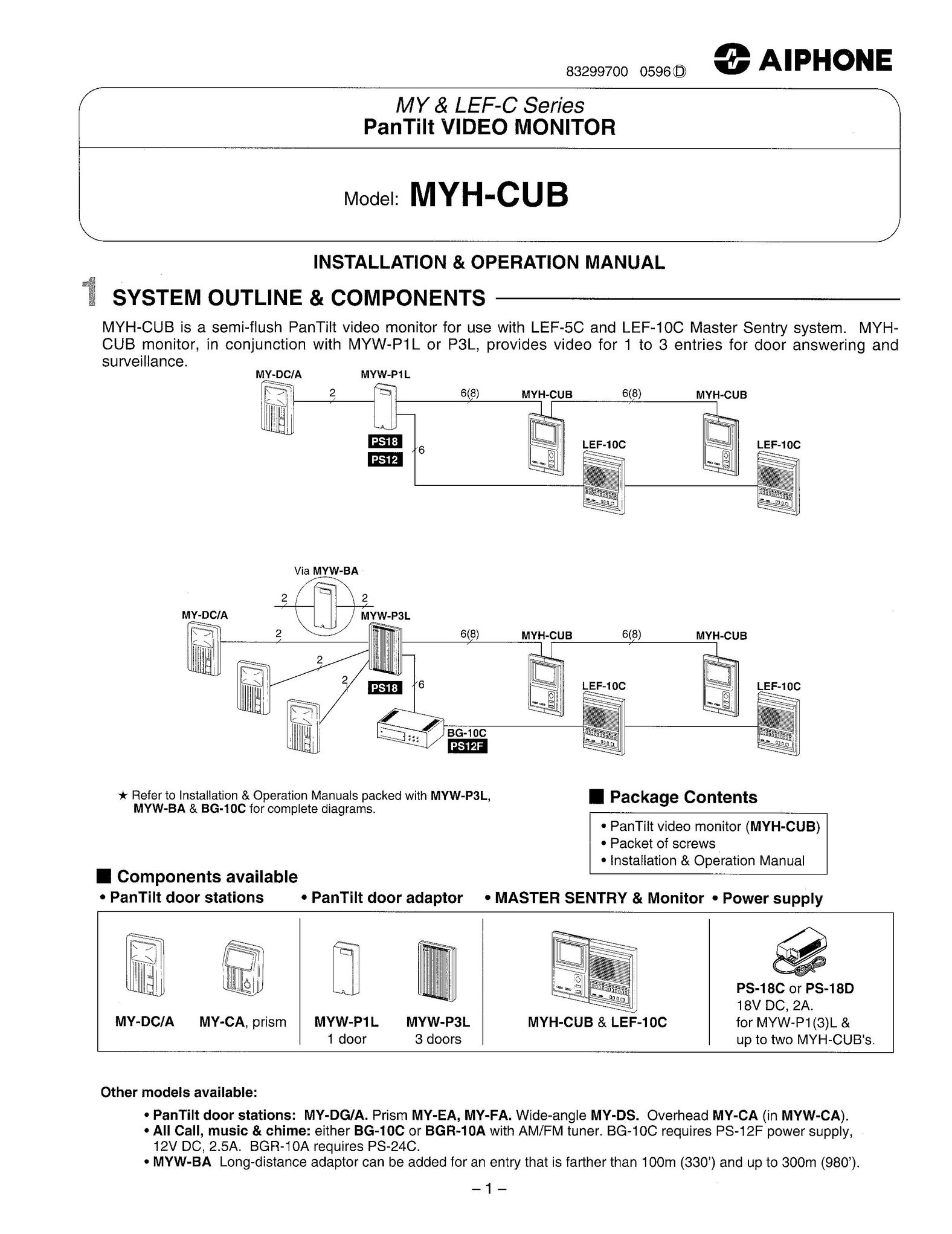 Aiphone MYH-CUB Car Video System User Manual