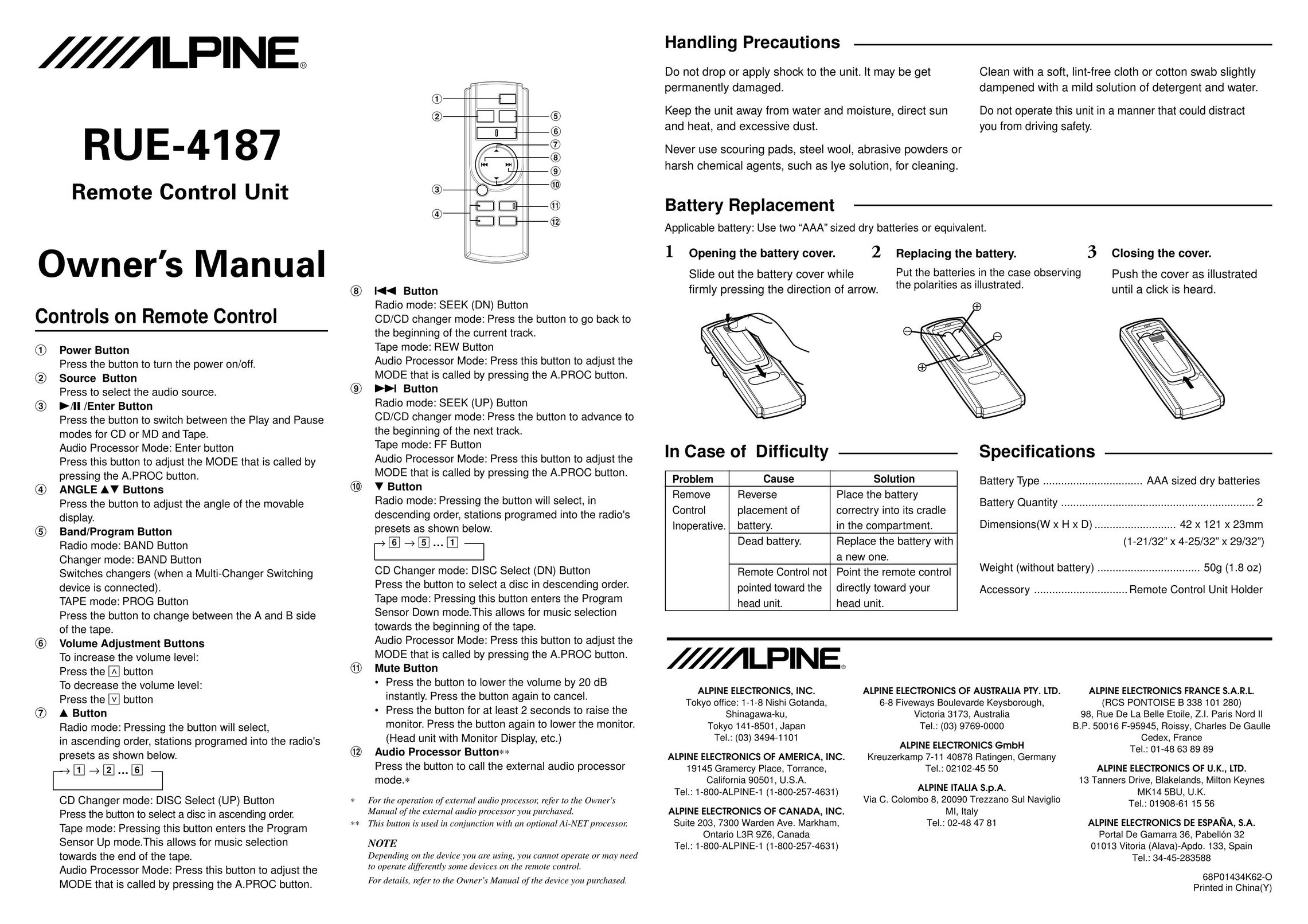 Alpine RUE-4187 Car Video System User Manual