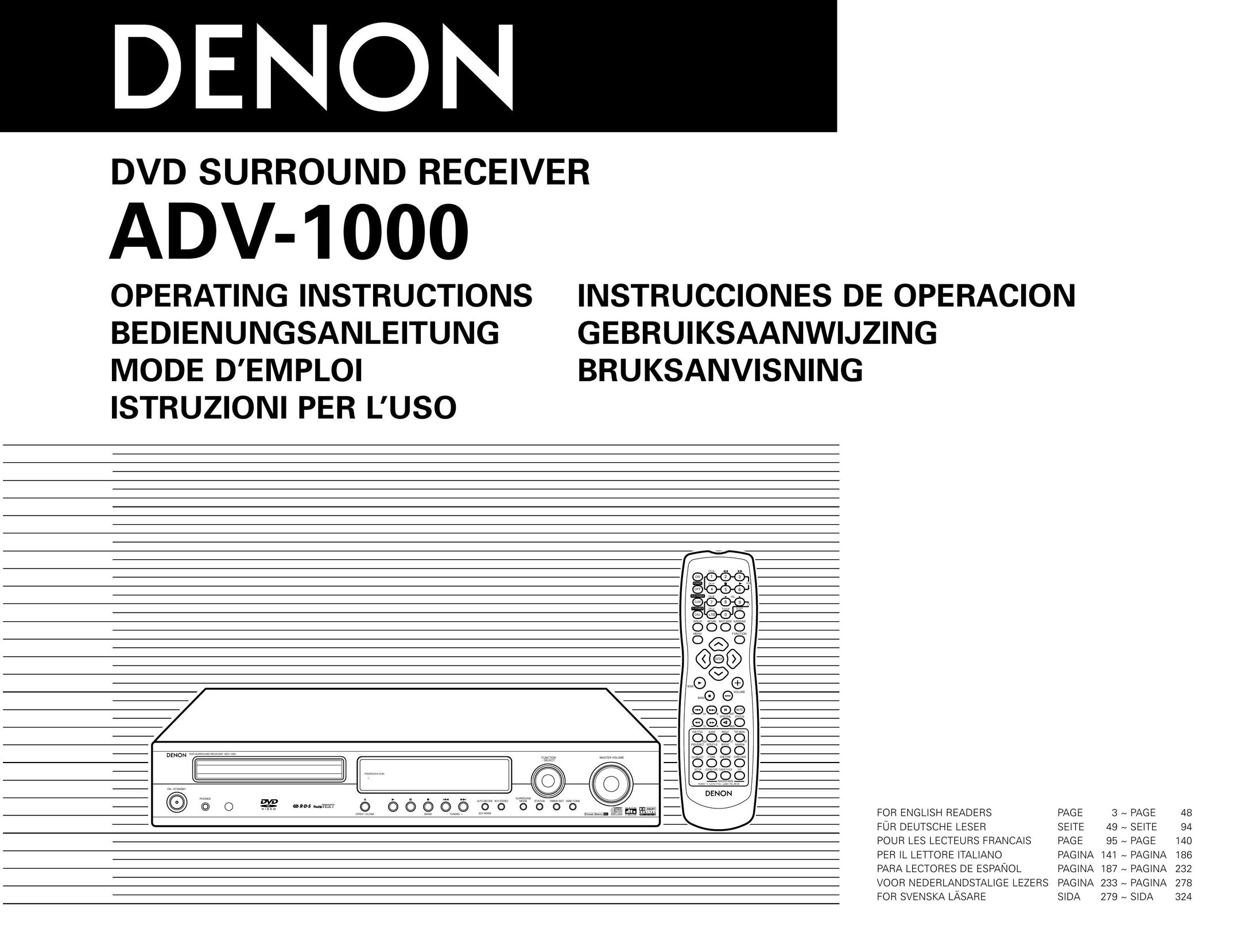 Denon ADV-1000 Car Video System User Manual