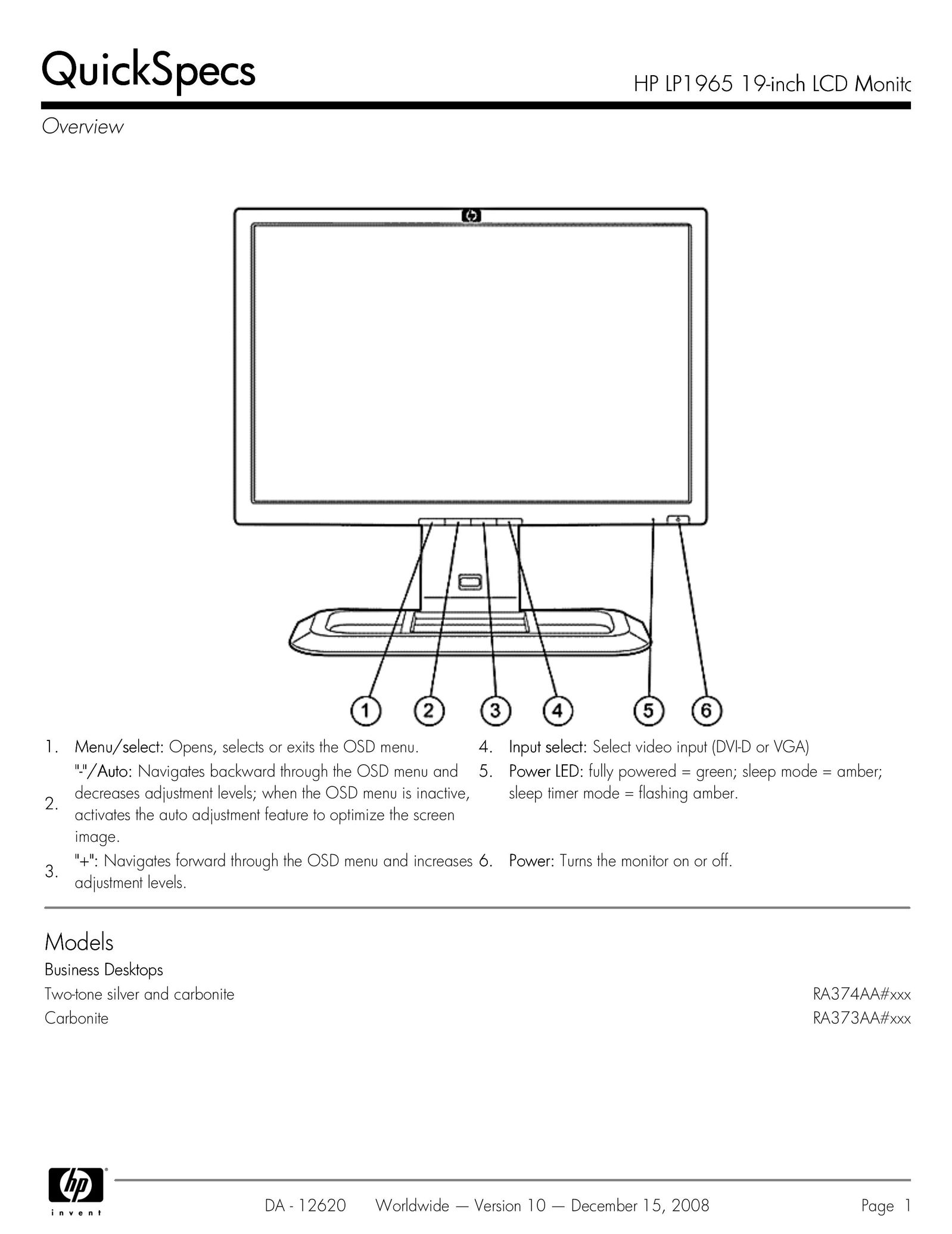 HP (Hewlett-Packard) LP1965 Car Video System User Manual