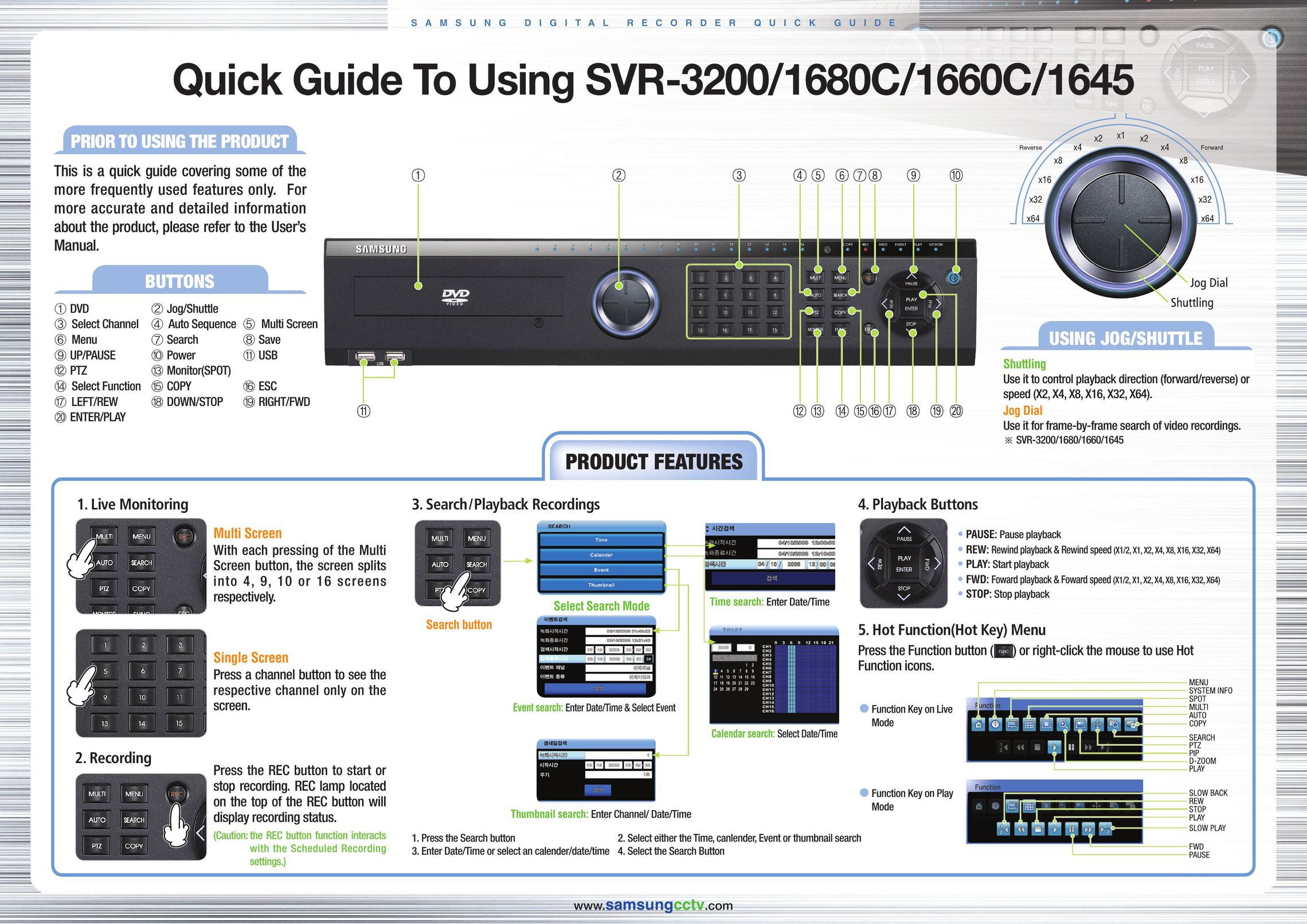 Samsung 1645 Car Video System User Manual
