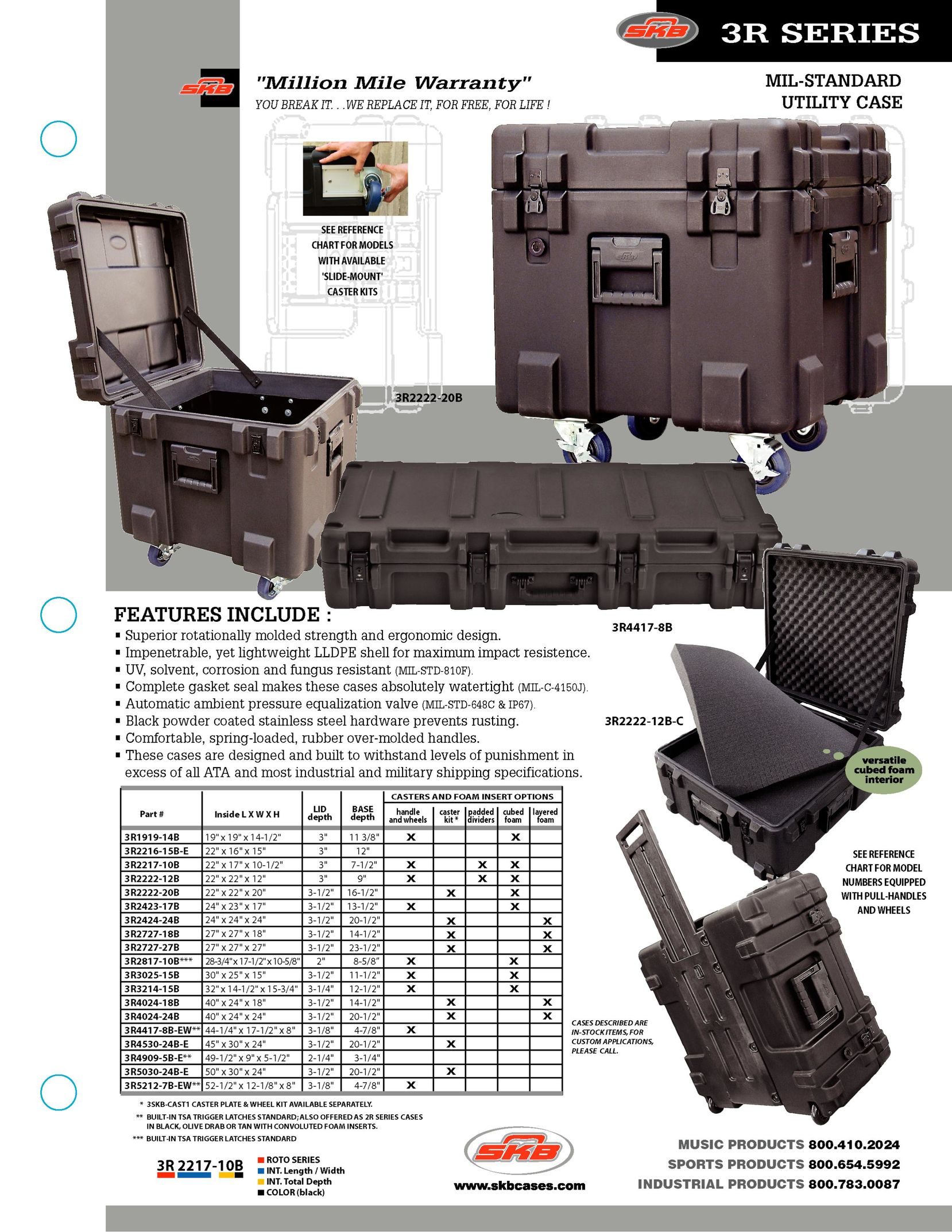 SKB 3R Series Carrying Case User Manual