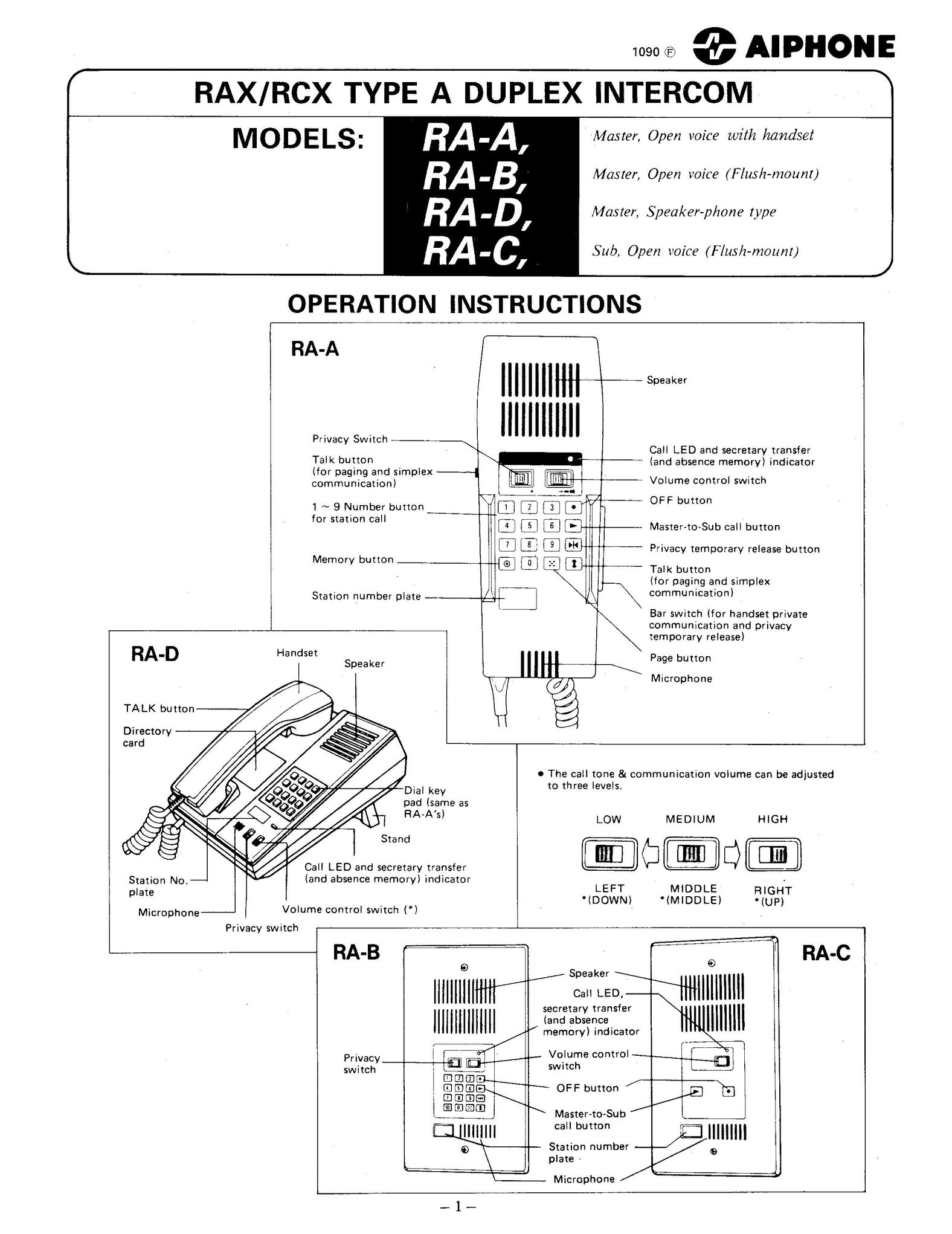Aiphone RA-A Cell Phone User Manual