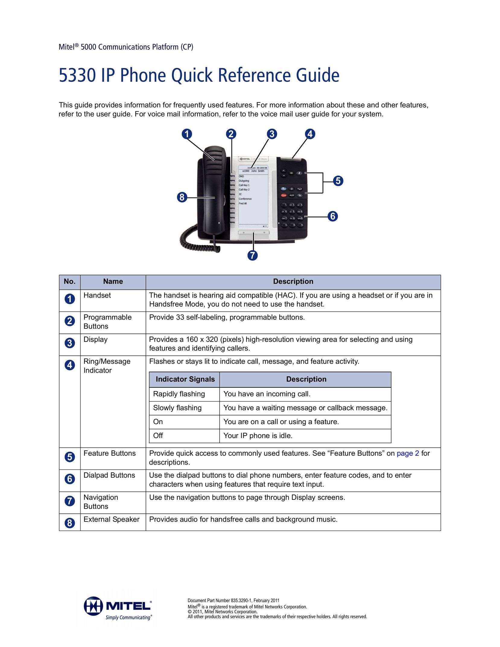 Mitel 5330 Cell Phone User Manual