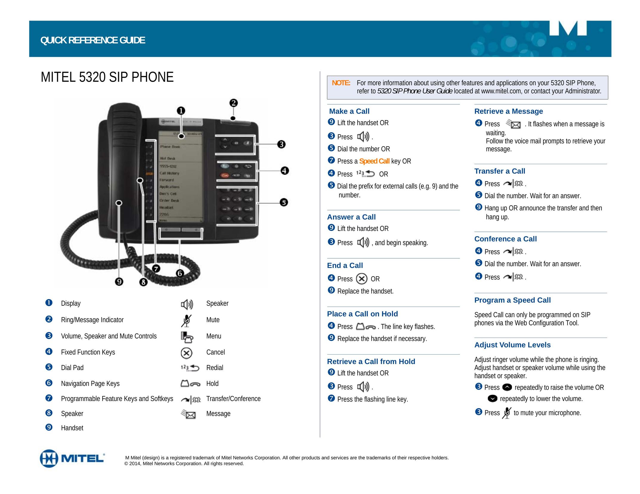 Mitel 5320 Amplified Phone User Manual