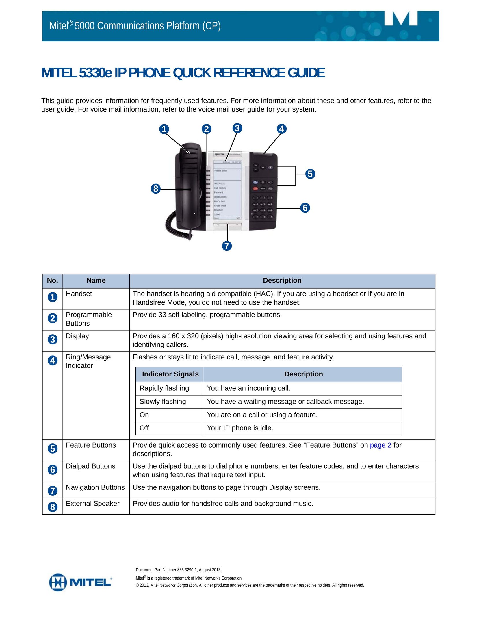 Mitel 5330e Answering Machine User Manual