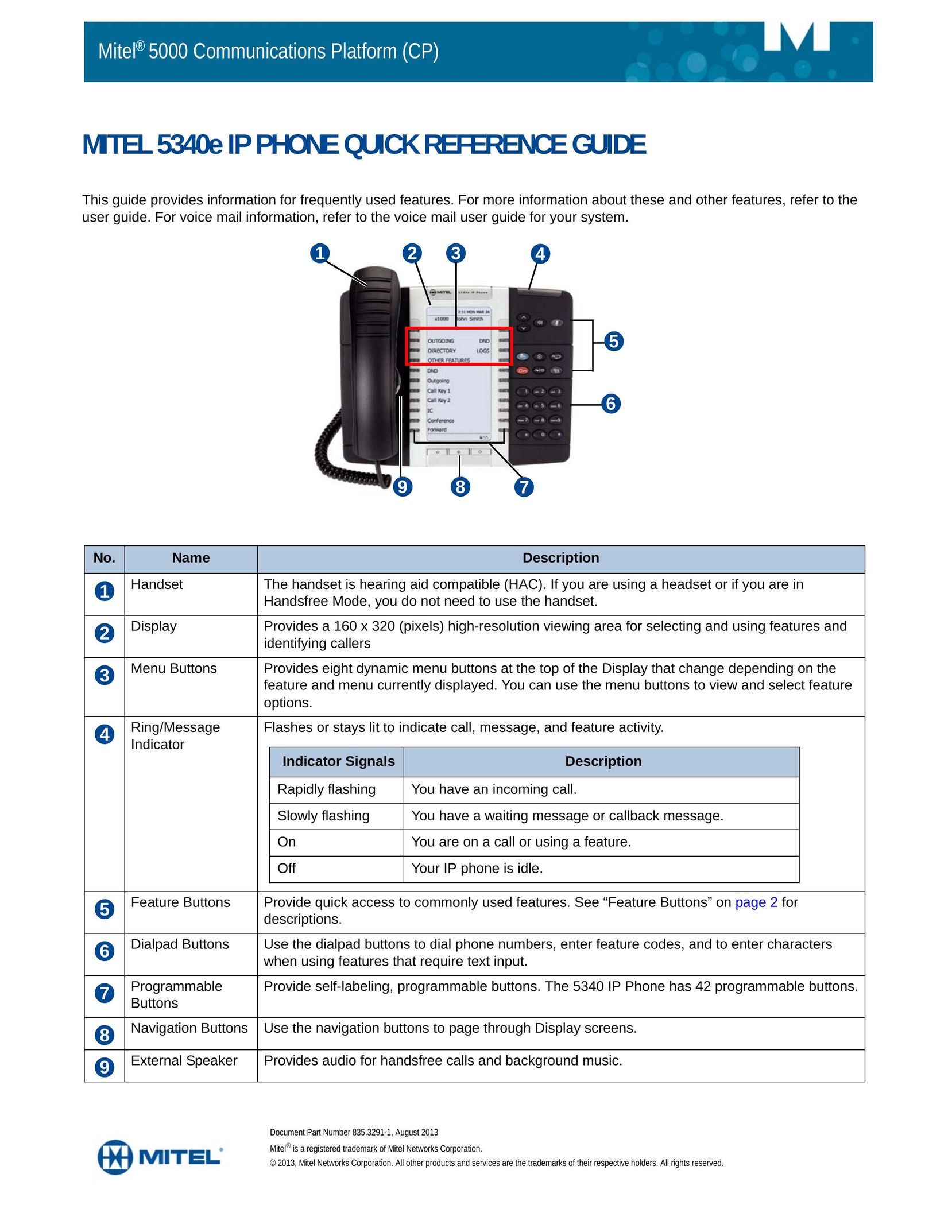Mitel 5340e Answering Machine User Manual
