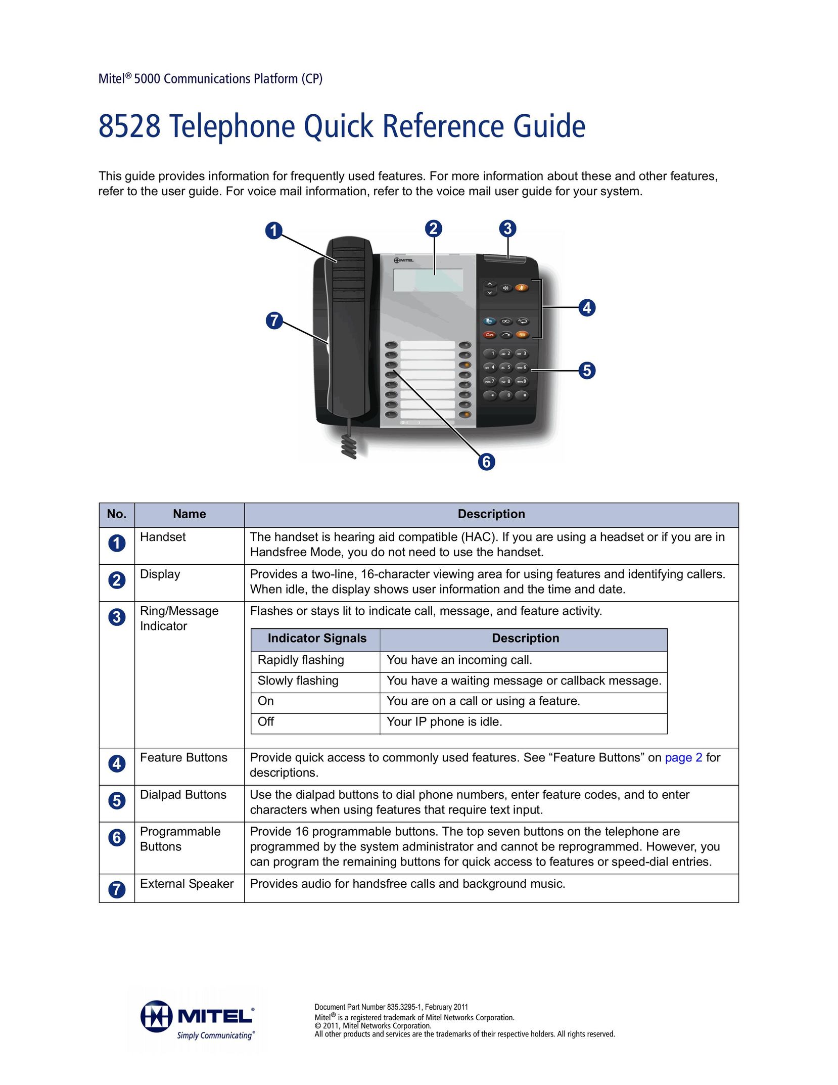 Mitel 8528 Answering Machine User Manual