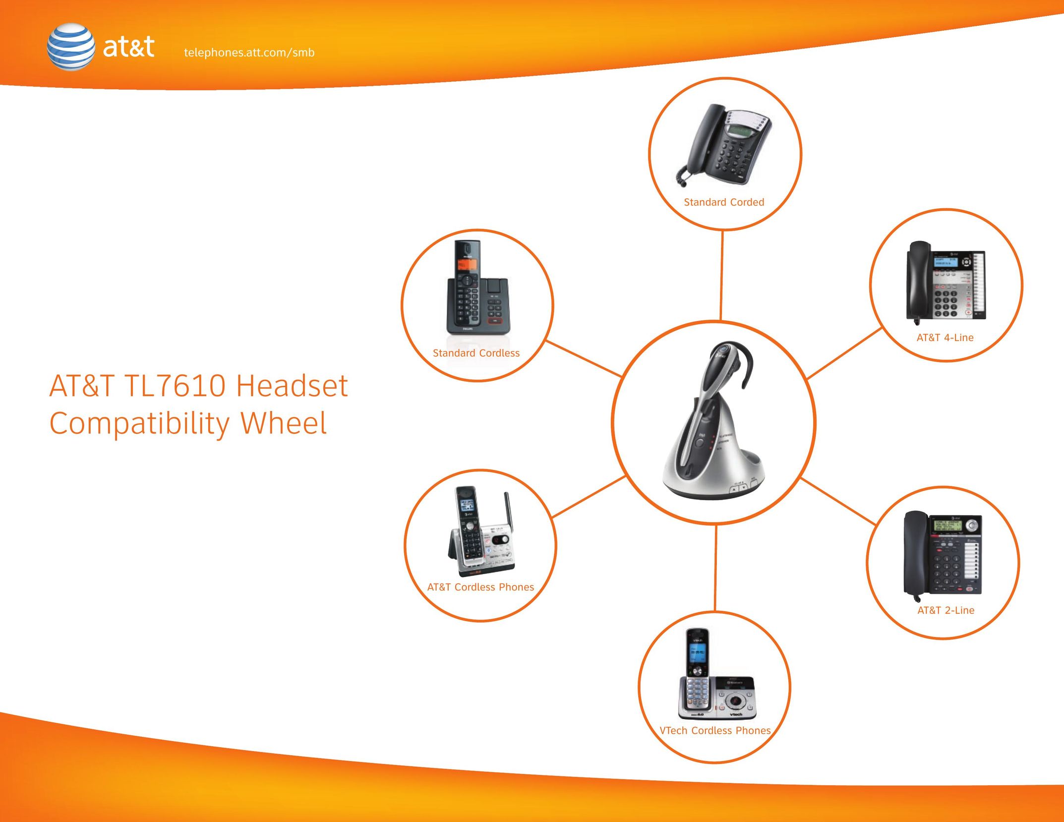 AT&T TL7610 Bluetooth Headset User Manual