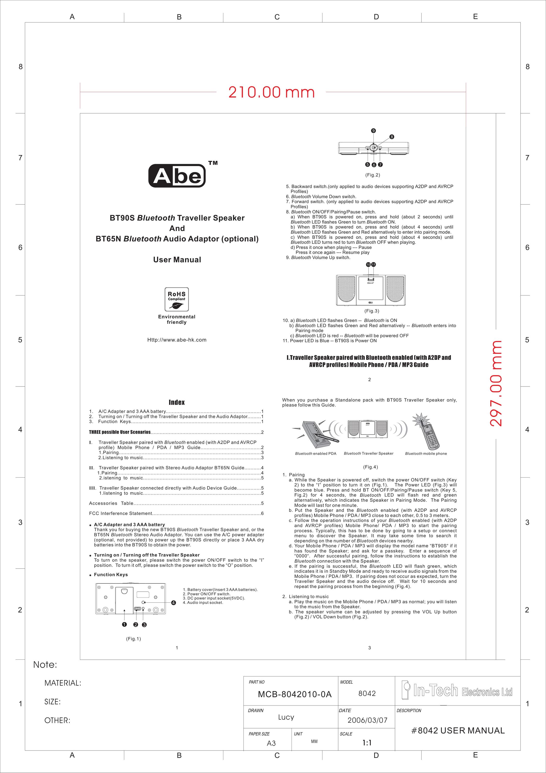 In-Tech electronic BT65N Bluetooth Headset User Manual