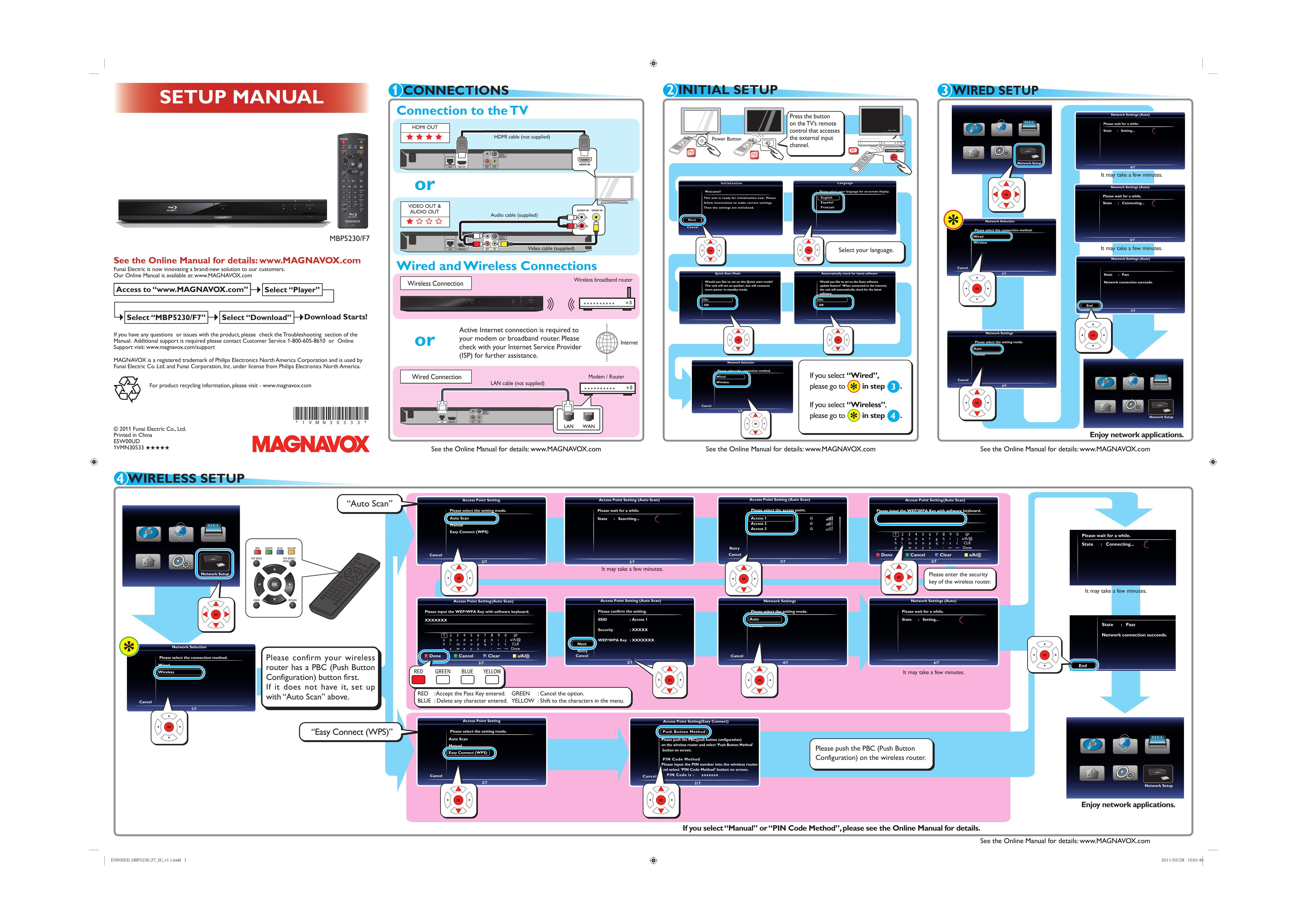 Magnavox MBP5230/F7 Bluetooth Headset User Manual
