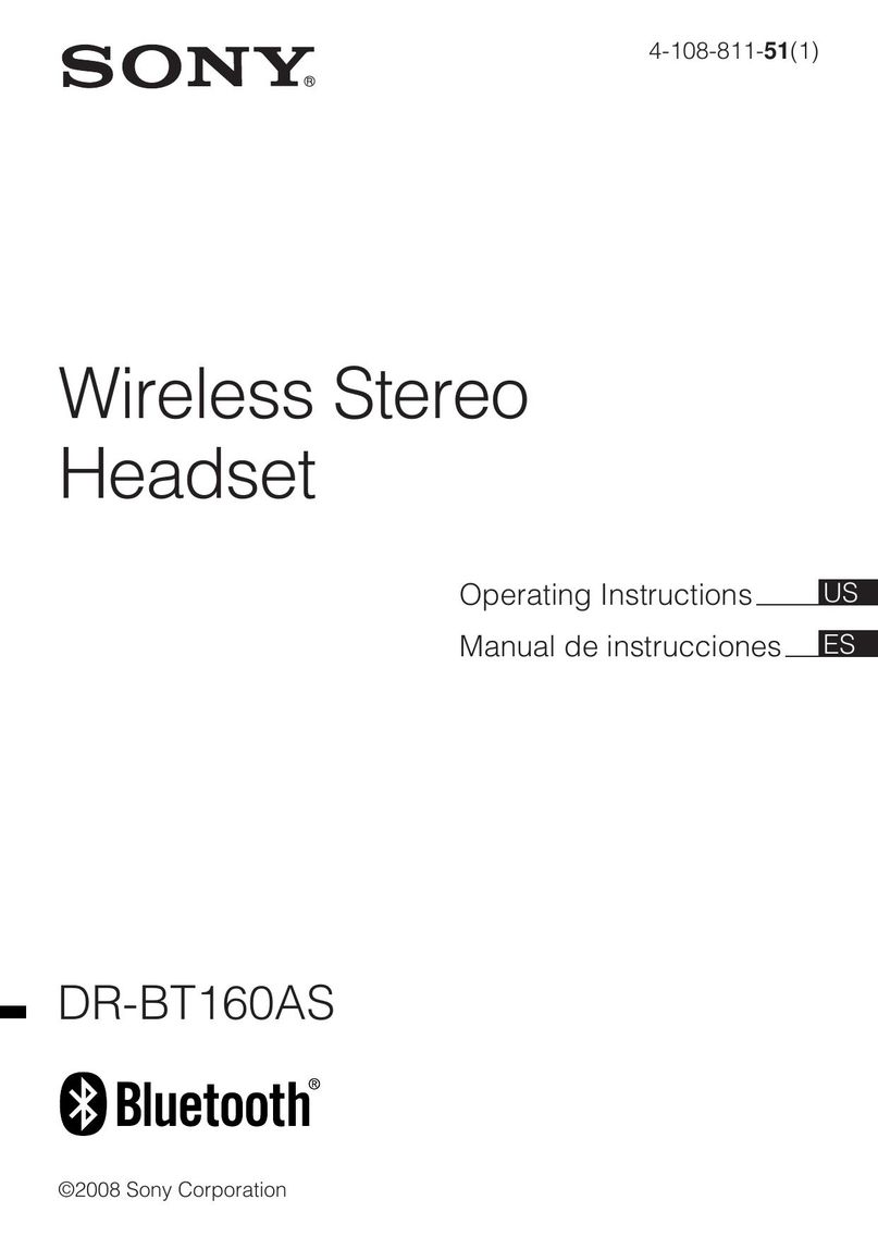 Sony DR BT160AS Bluetooth Headset User Manual