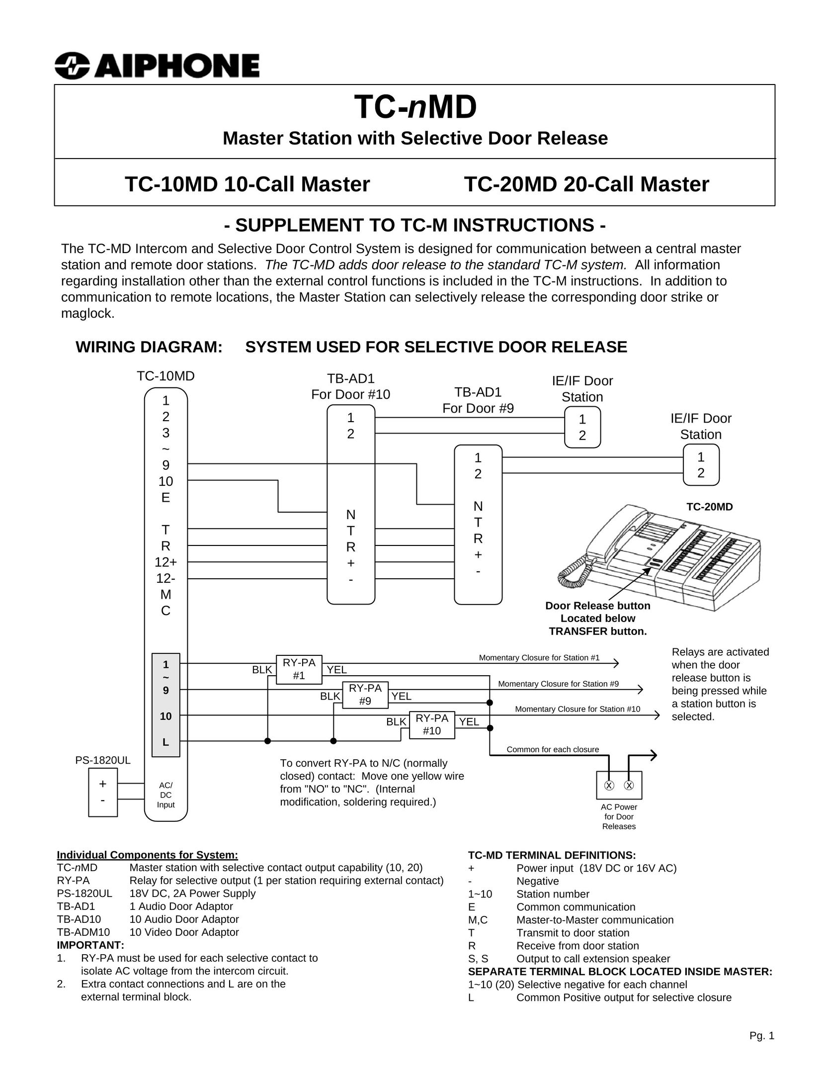 Aiphone TC-20MD Caller ID Box User Manual