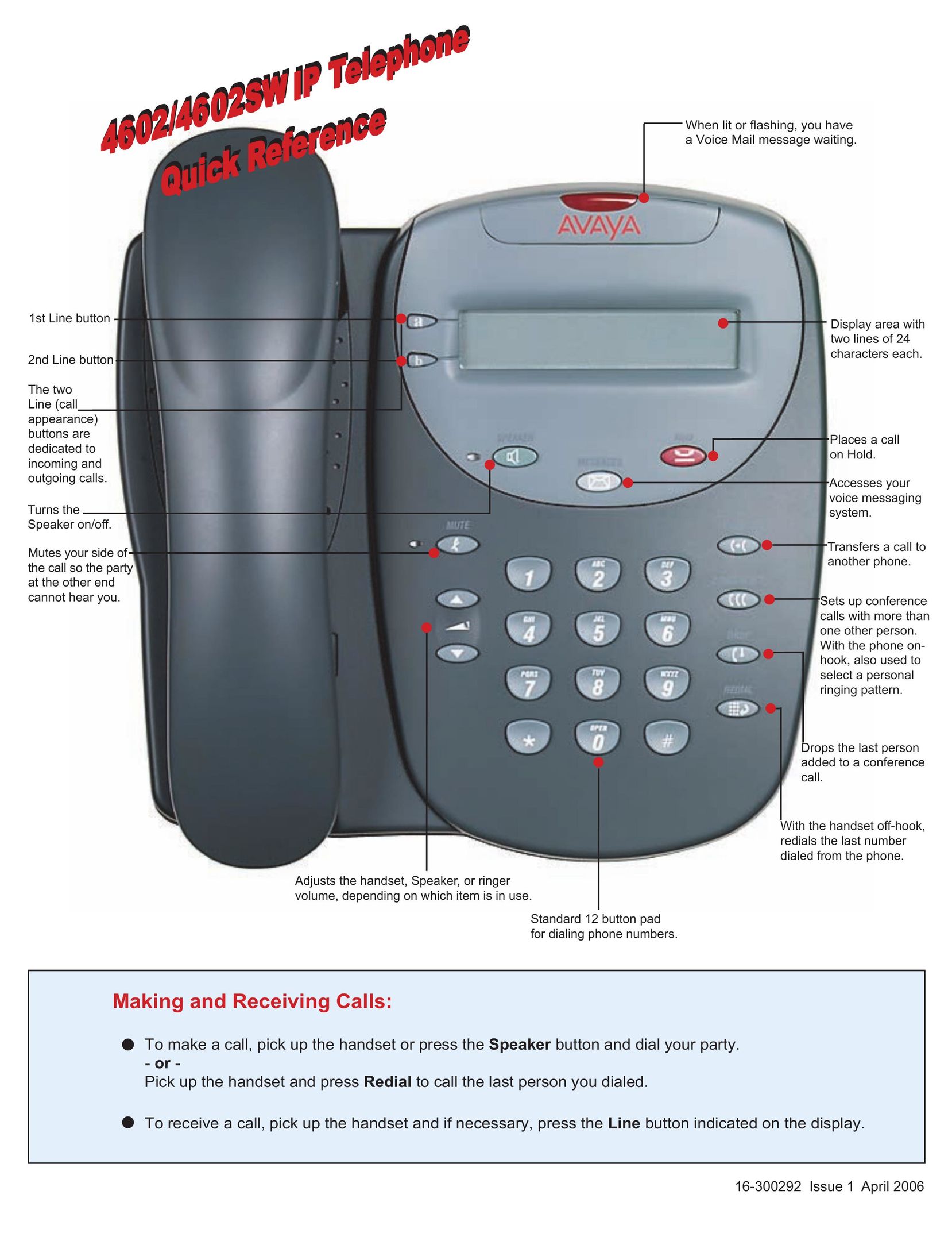 Avaya 4602SW Cordless Telephone User Manual