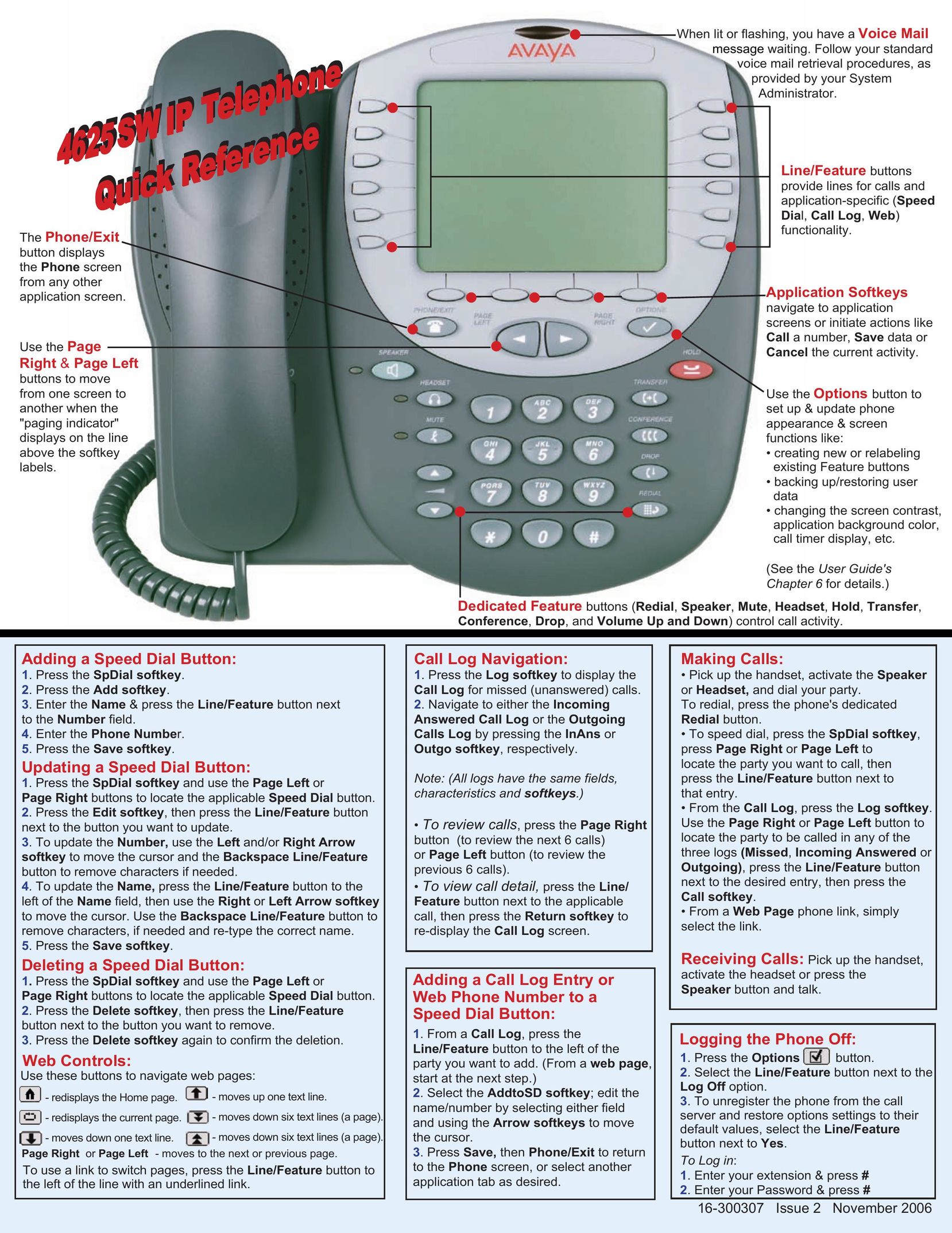 Avaya 4625SW Cordless Telephone User Manual