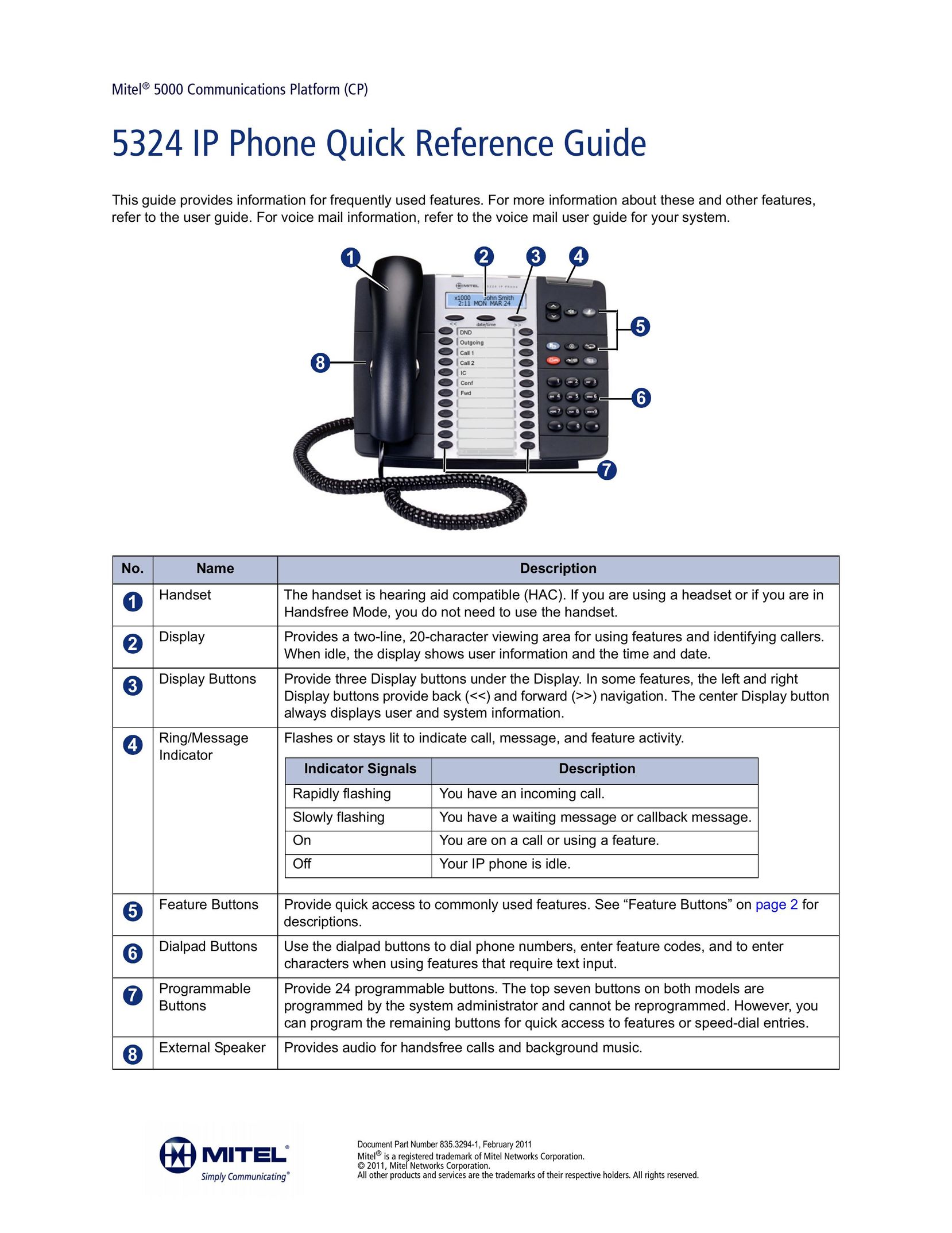 Mitel 5324 Cordless Telephone User Manual