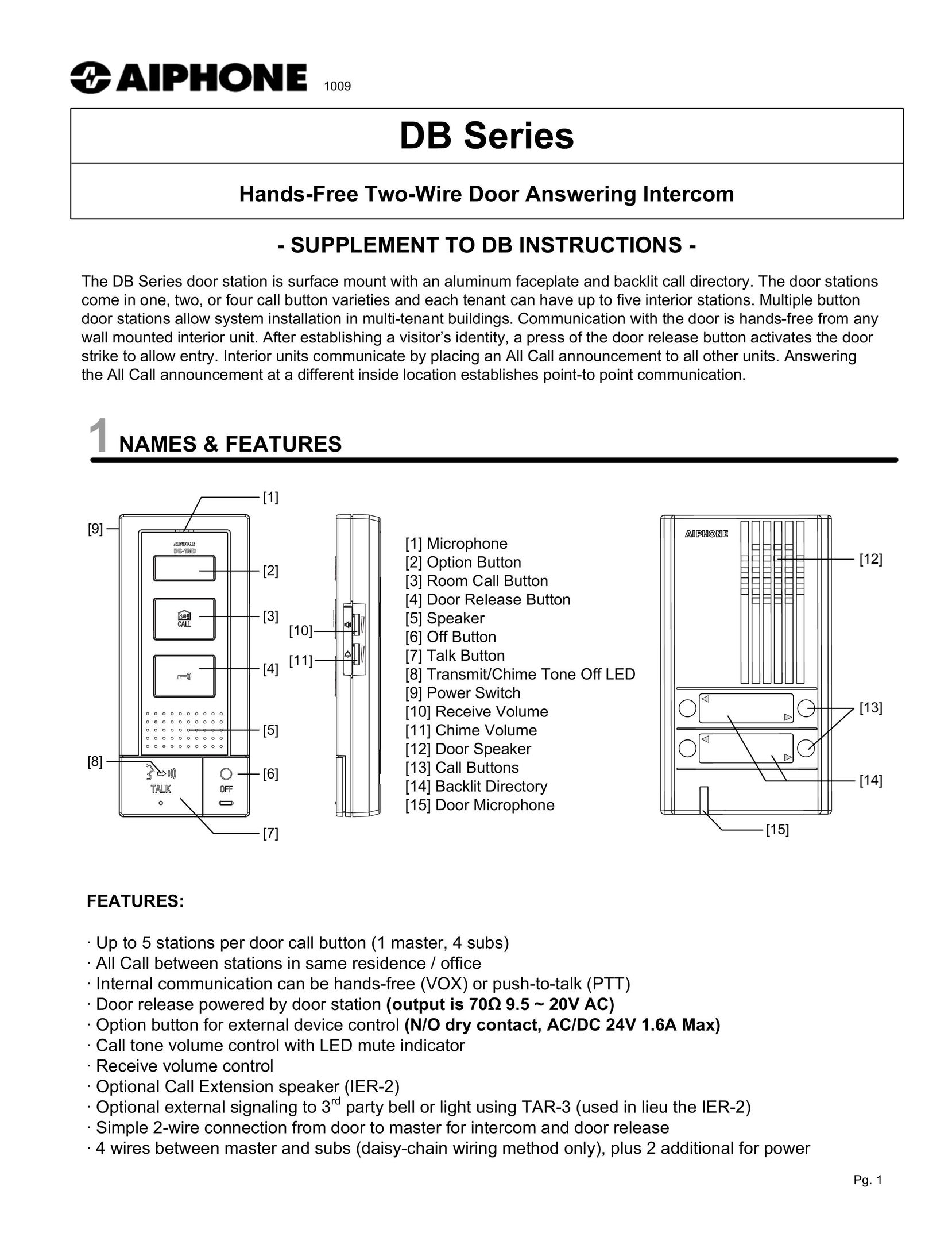 Aiphone DB Intercom System User Manual