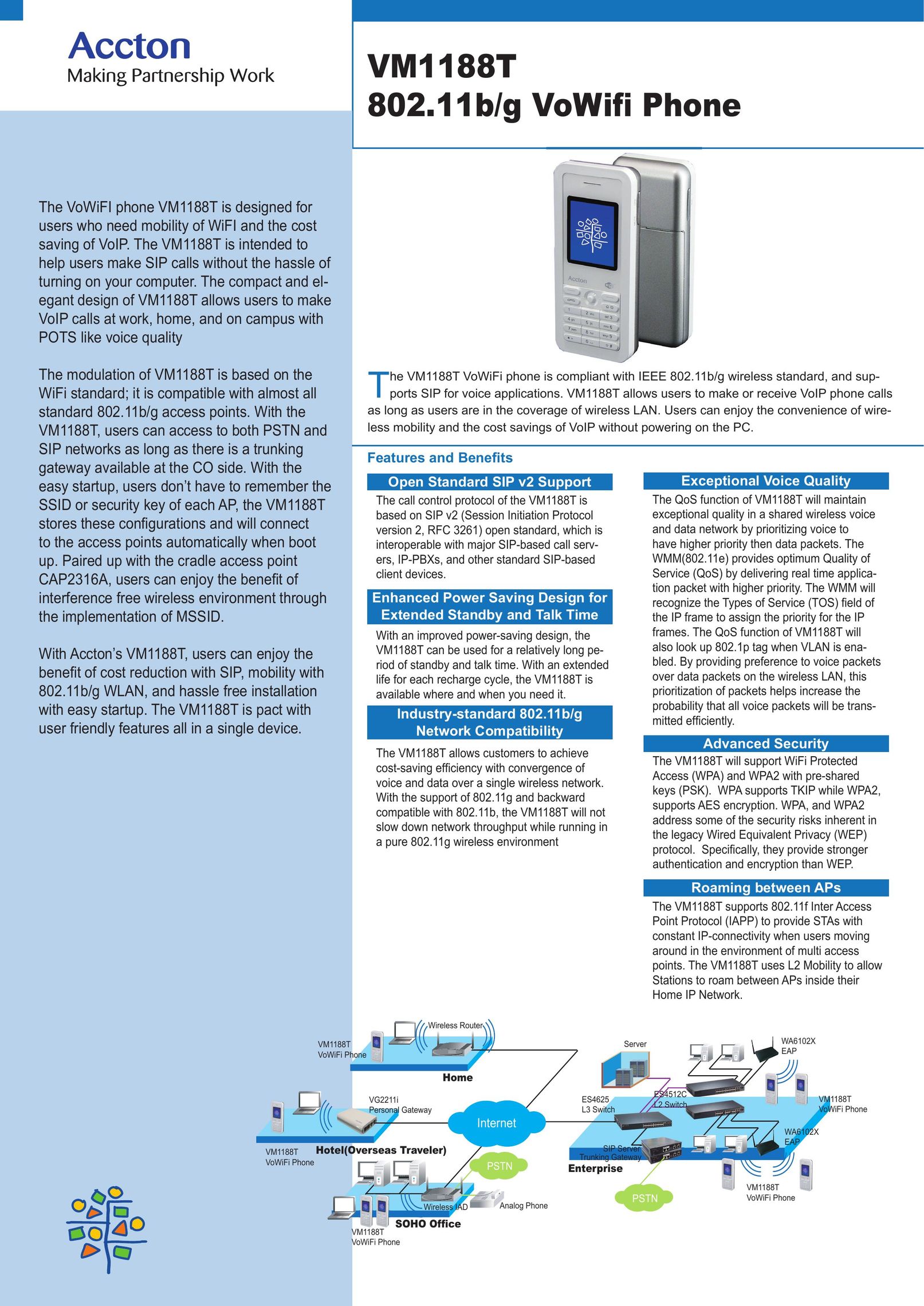 Accton Technology VM1188T IP Phone User Manual
