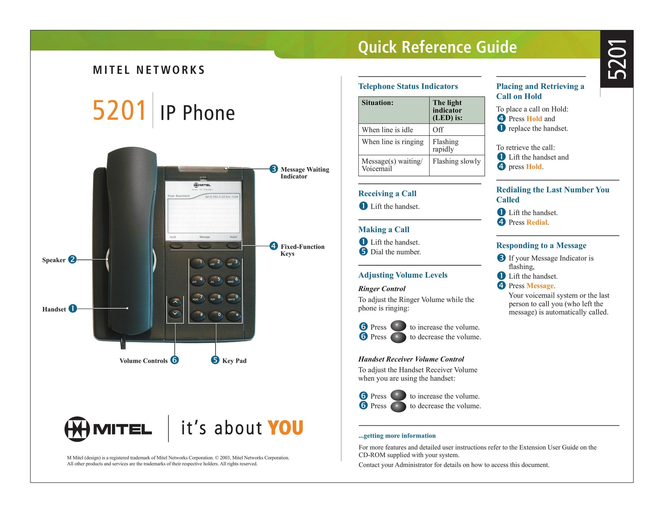Mitel 5201 IP Phone User Manual