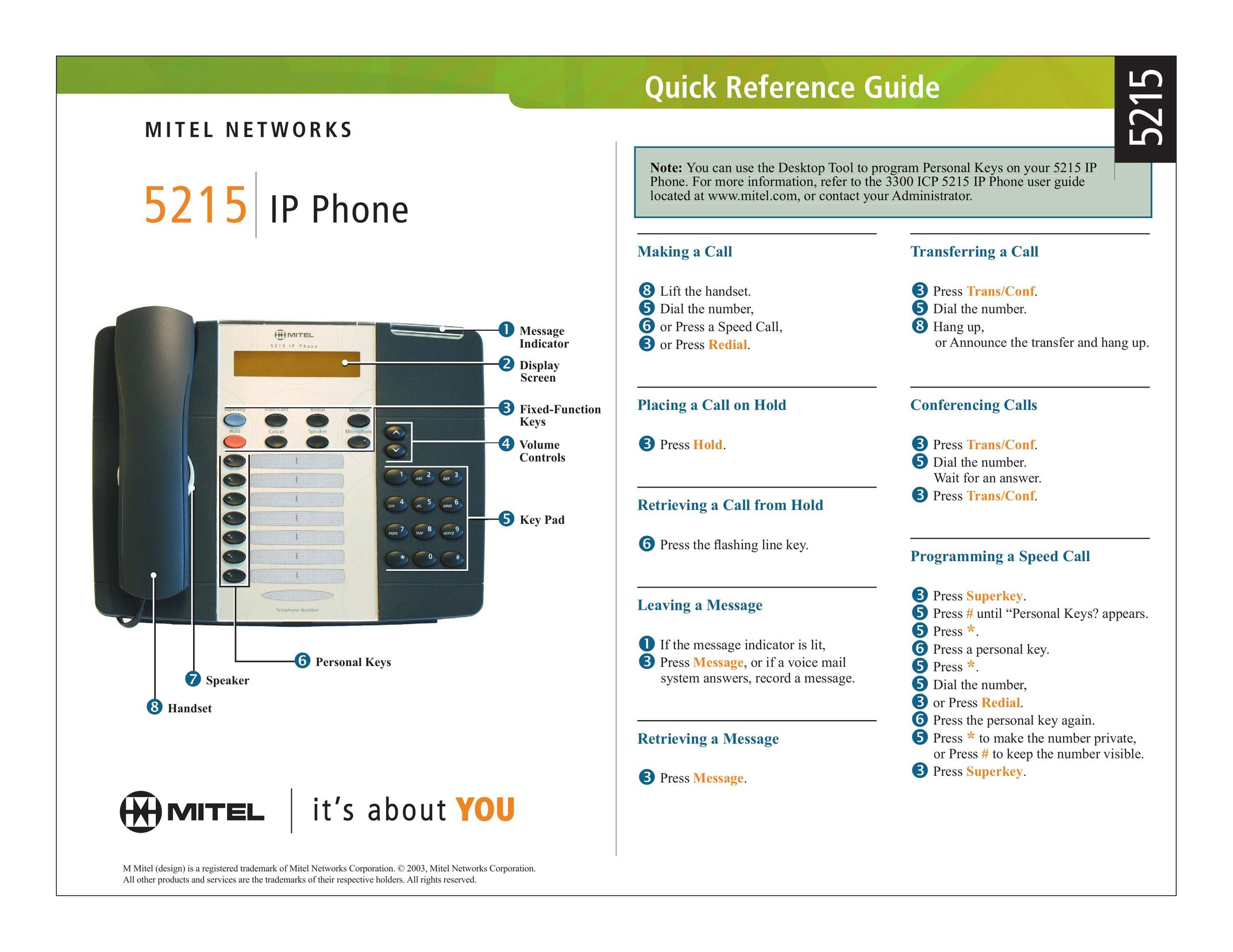 Mitel 5215 IP Phone User Manual
