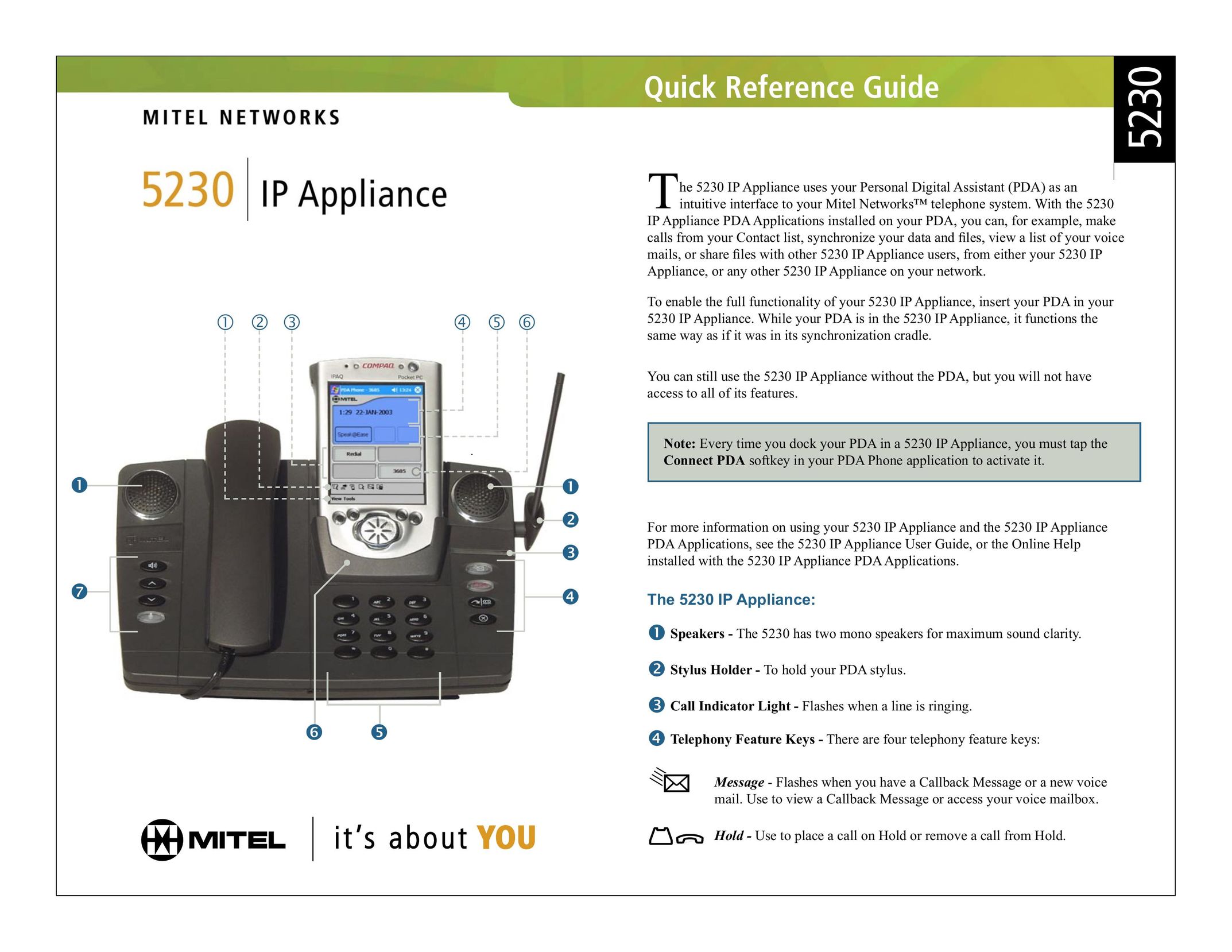 Mitel 5230 IP Phone User Manual