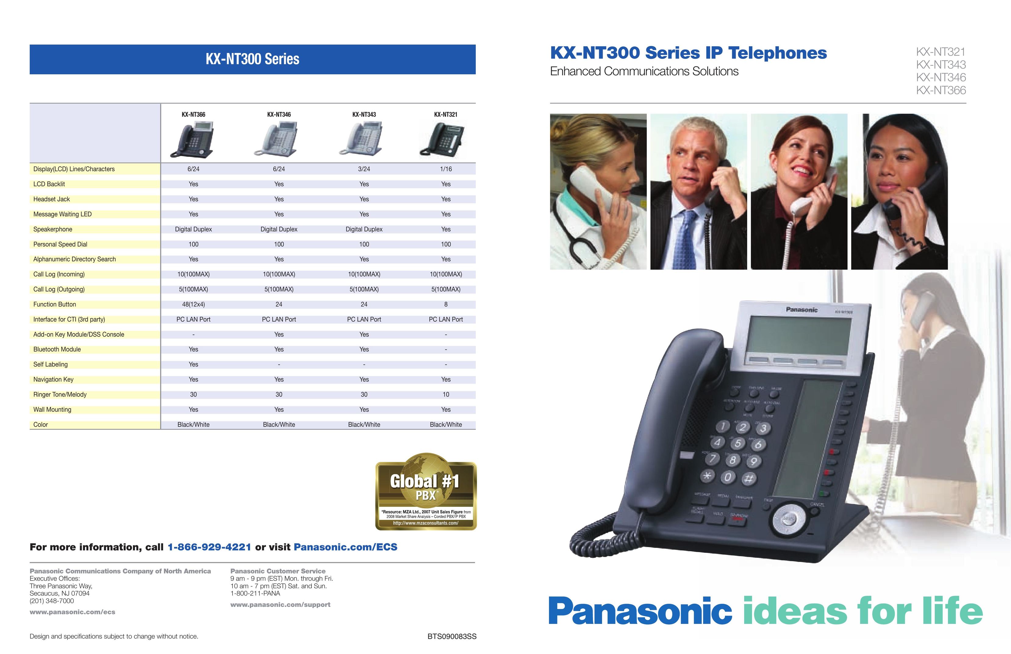 Panasonic KX-NT300 IP Phone User Manual