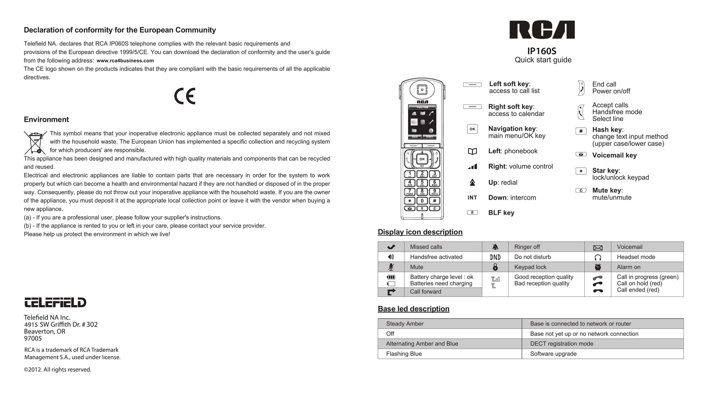 RCA IP160S IP Phone User Manual