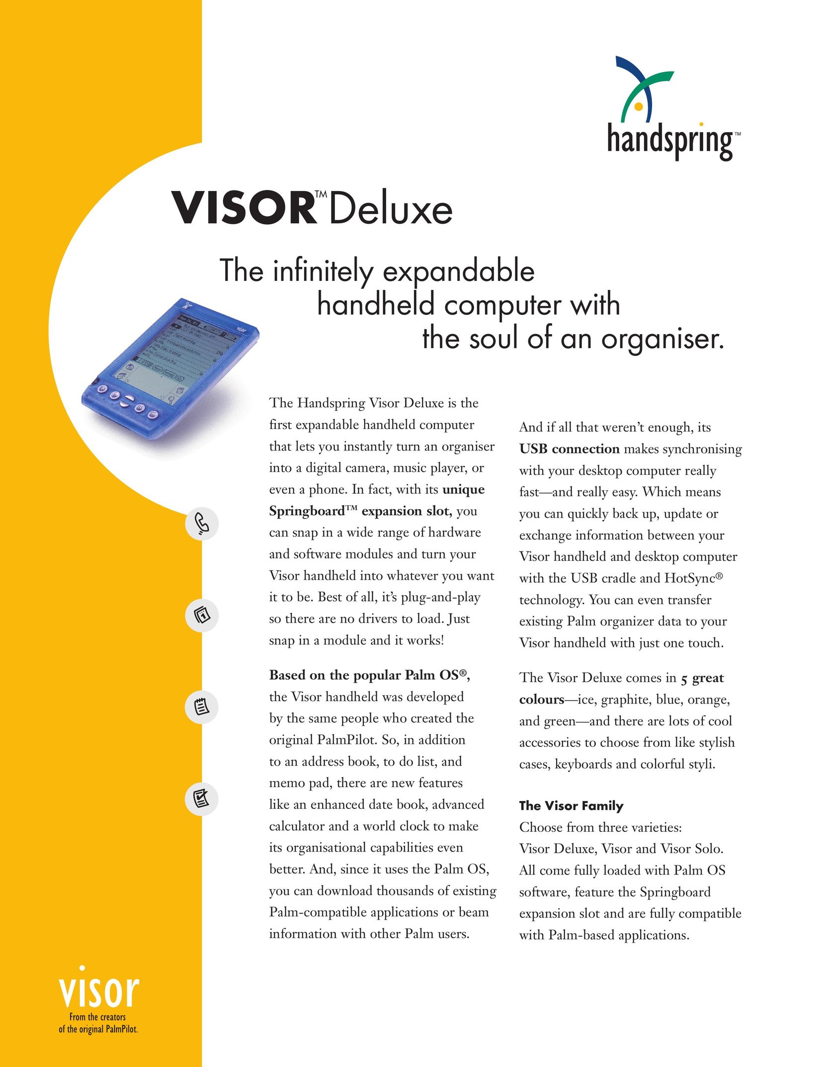 Handspring Visor Deluxe PDAs & Smartphones User Manual