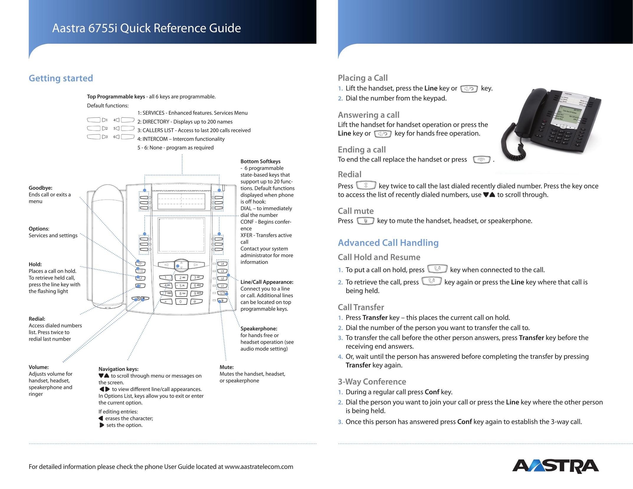 Aastra Telecom 6755I Telephone User Manual