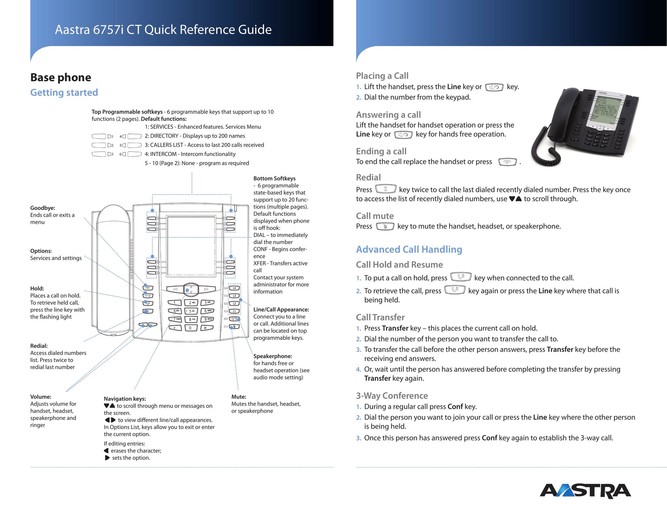 Aastra Telecom 6757I CT Telephone User Manual