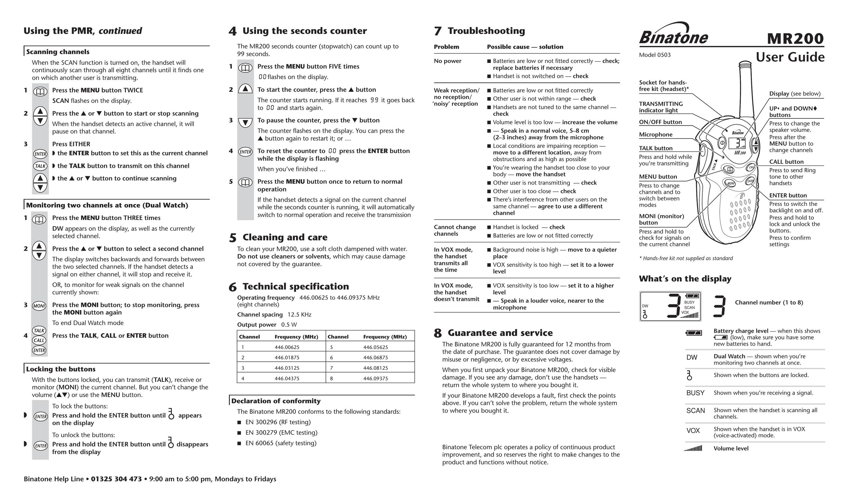 Dynatron MR200 Telephone User Manual