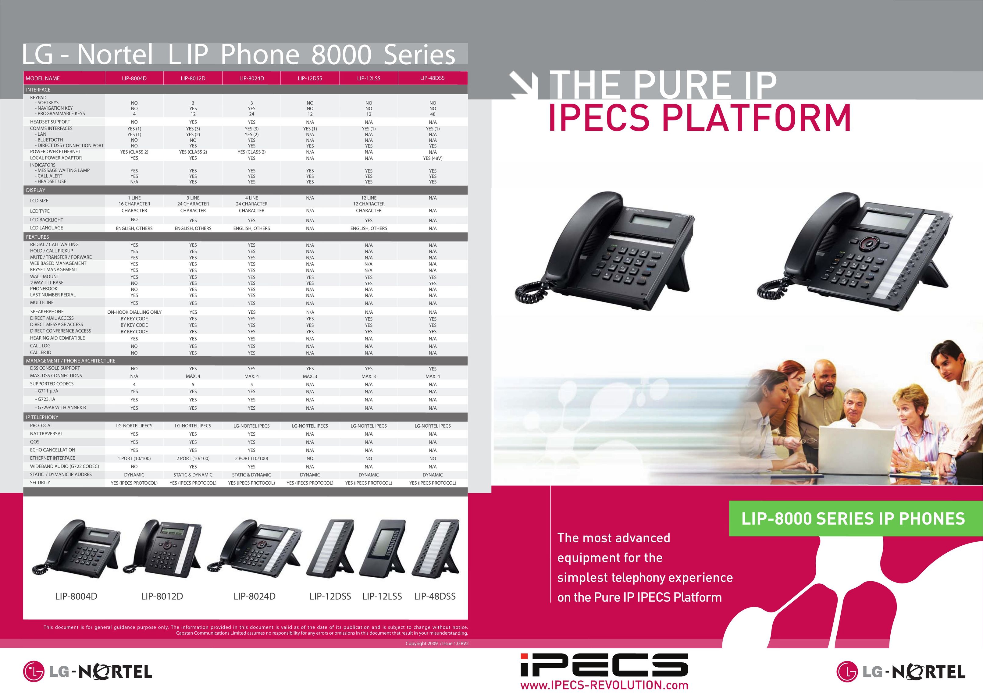 LG Electronics LIP-8000 Telephone User Manual
