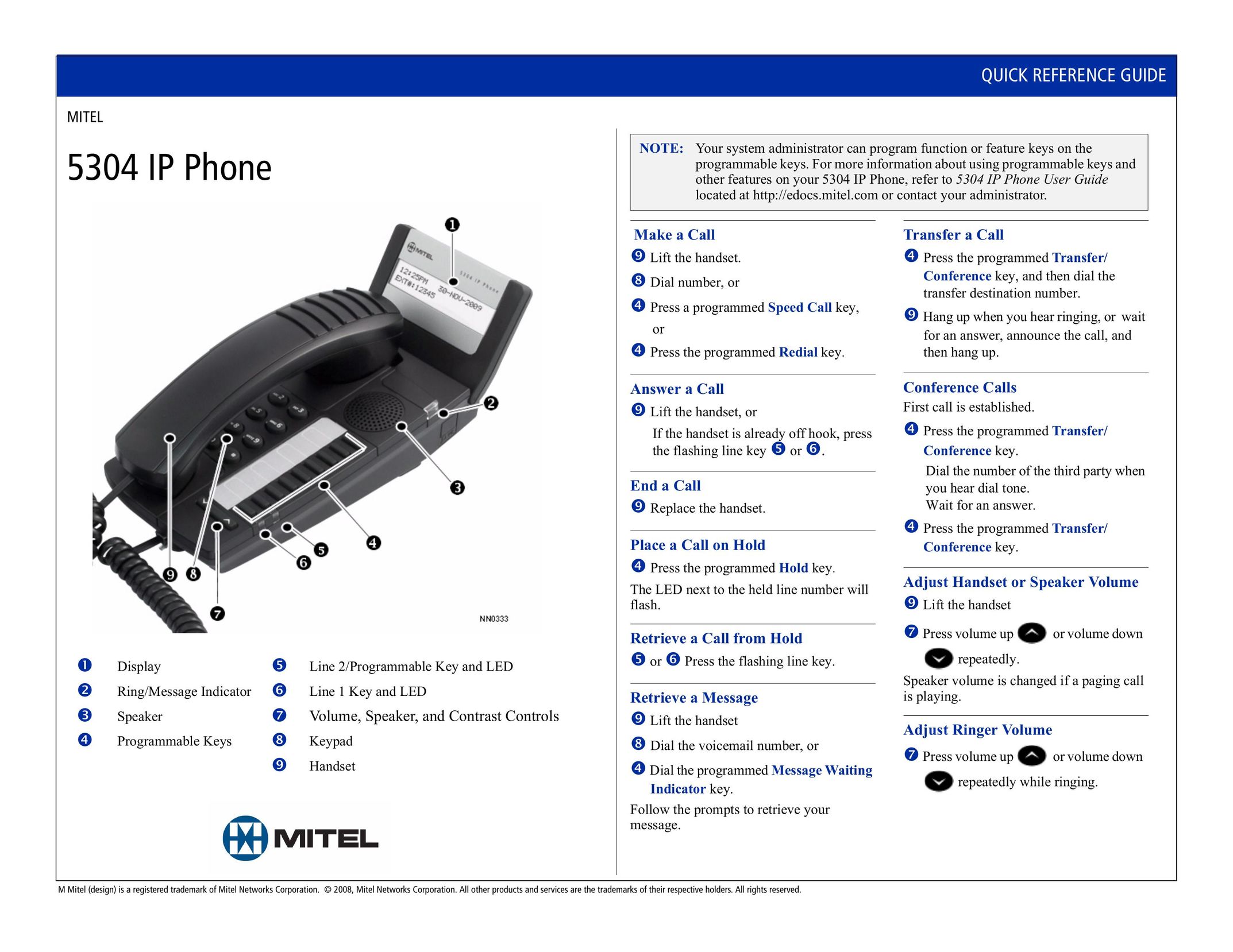 Mitel 5304 Telephone User Manual