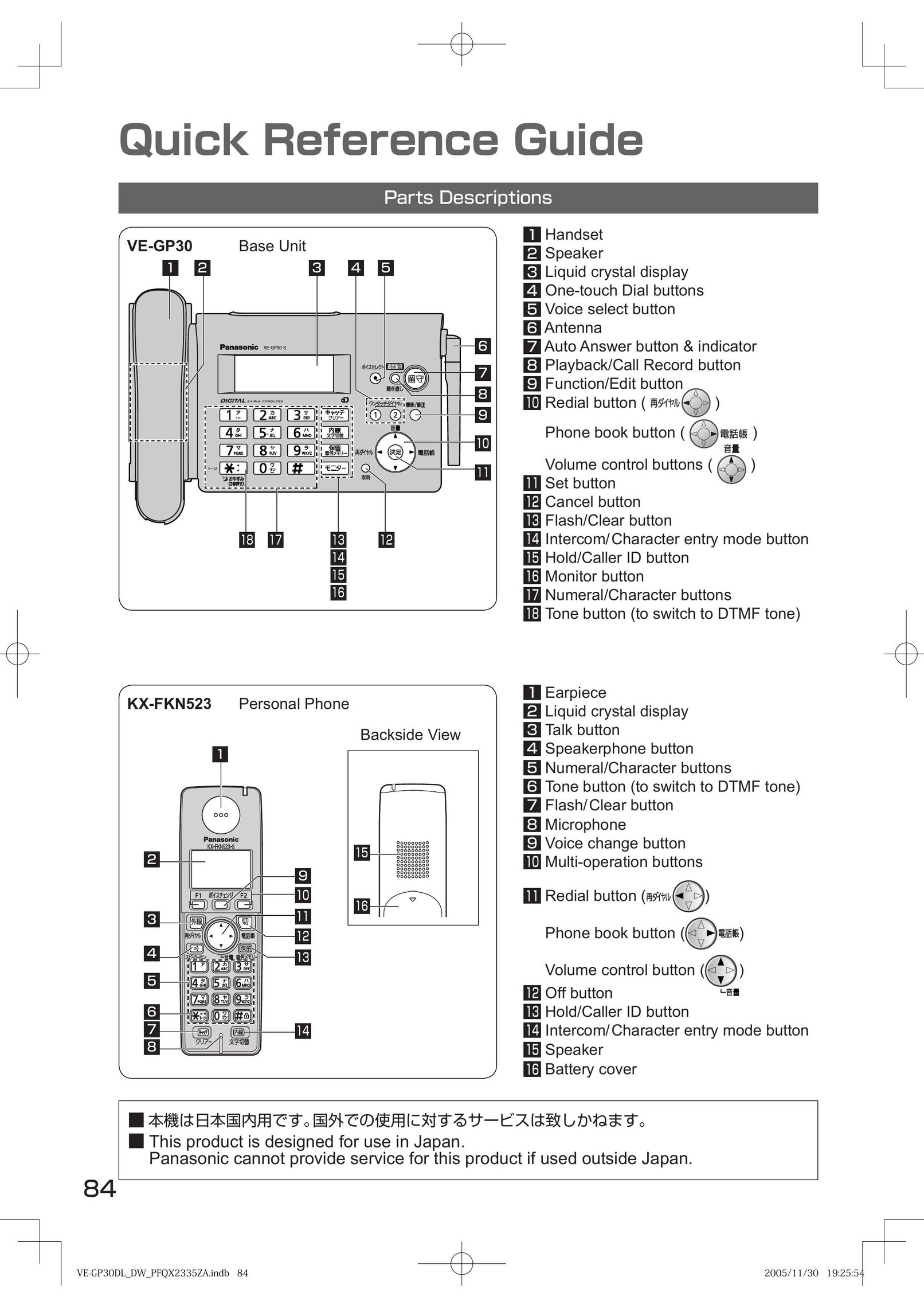 Panasonic KX-FKN523 Telephone User Manual