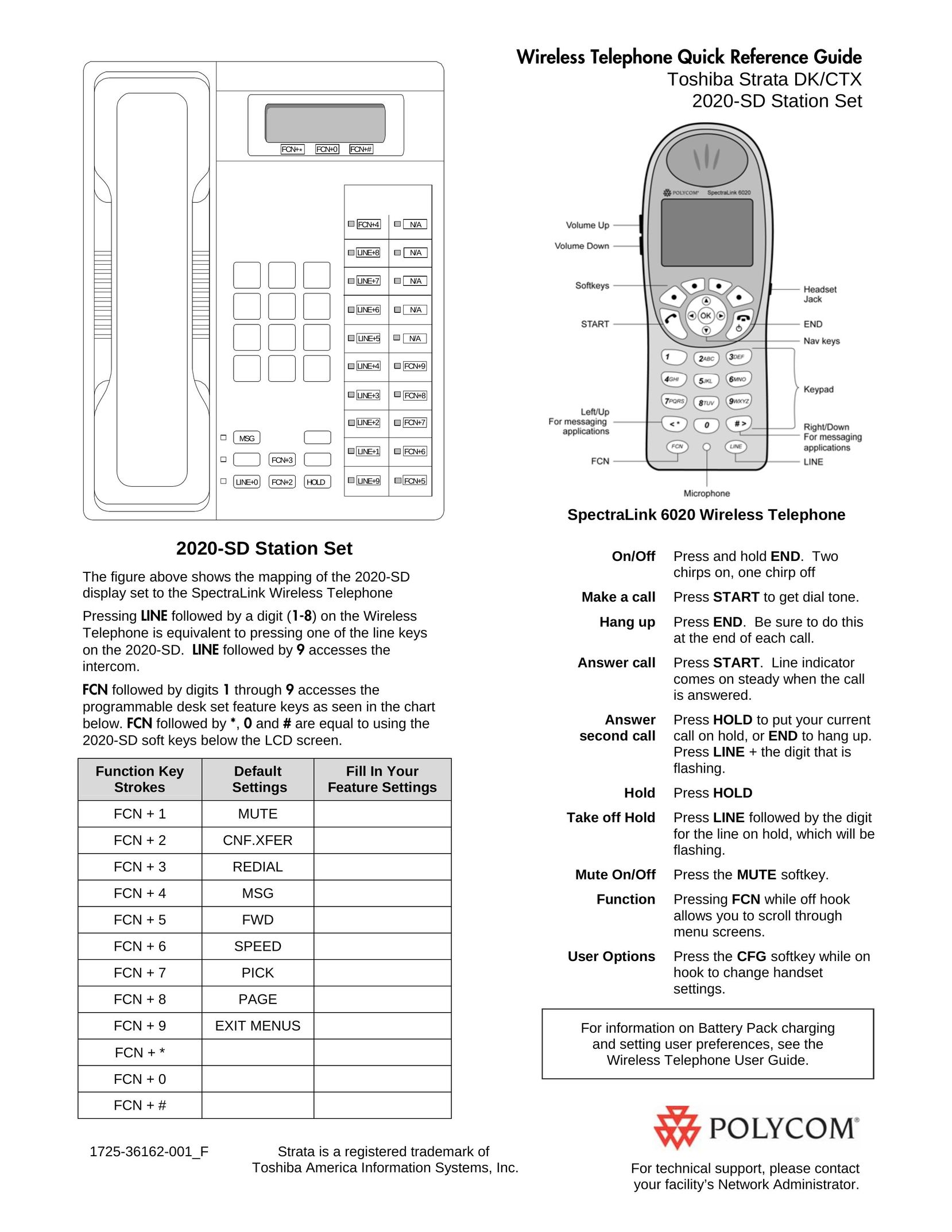 Polycom 2020-SD Telephone User Manual
