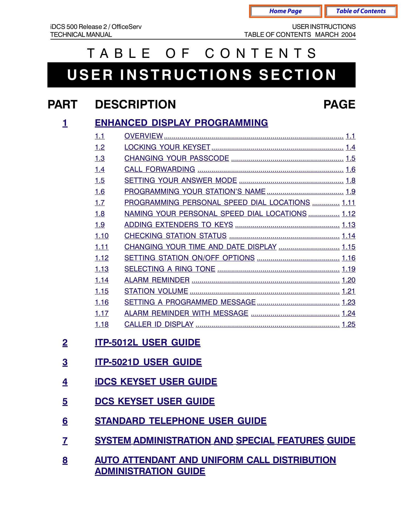 Samsung ITP-5021D Telephone User Manual